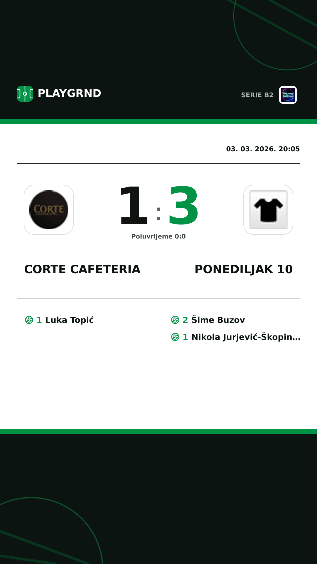 Instagram slika: Corte Cafeteria 1:3 Ponediljak 10
