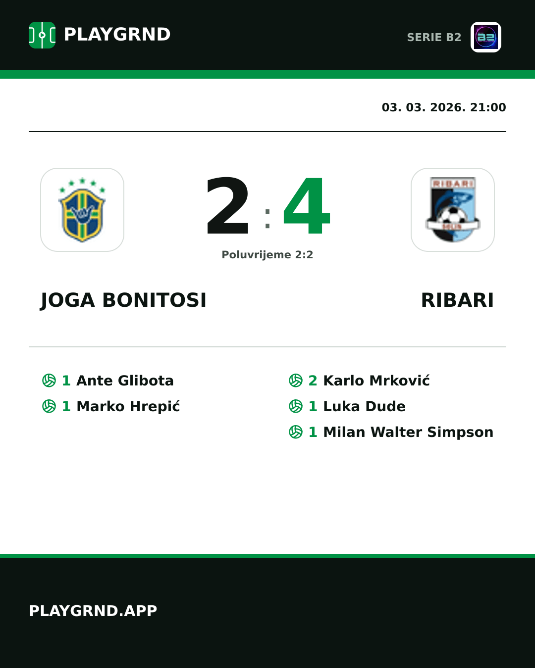 Instagram slika: Joga Bonitosi 2:4 Ribari