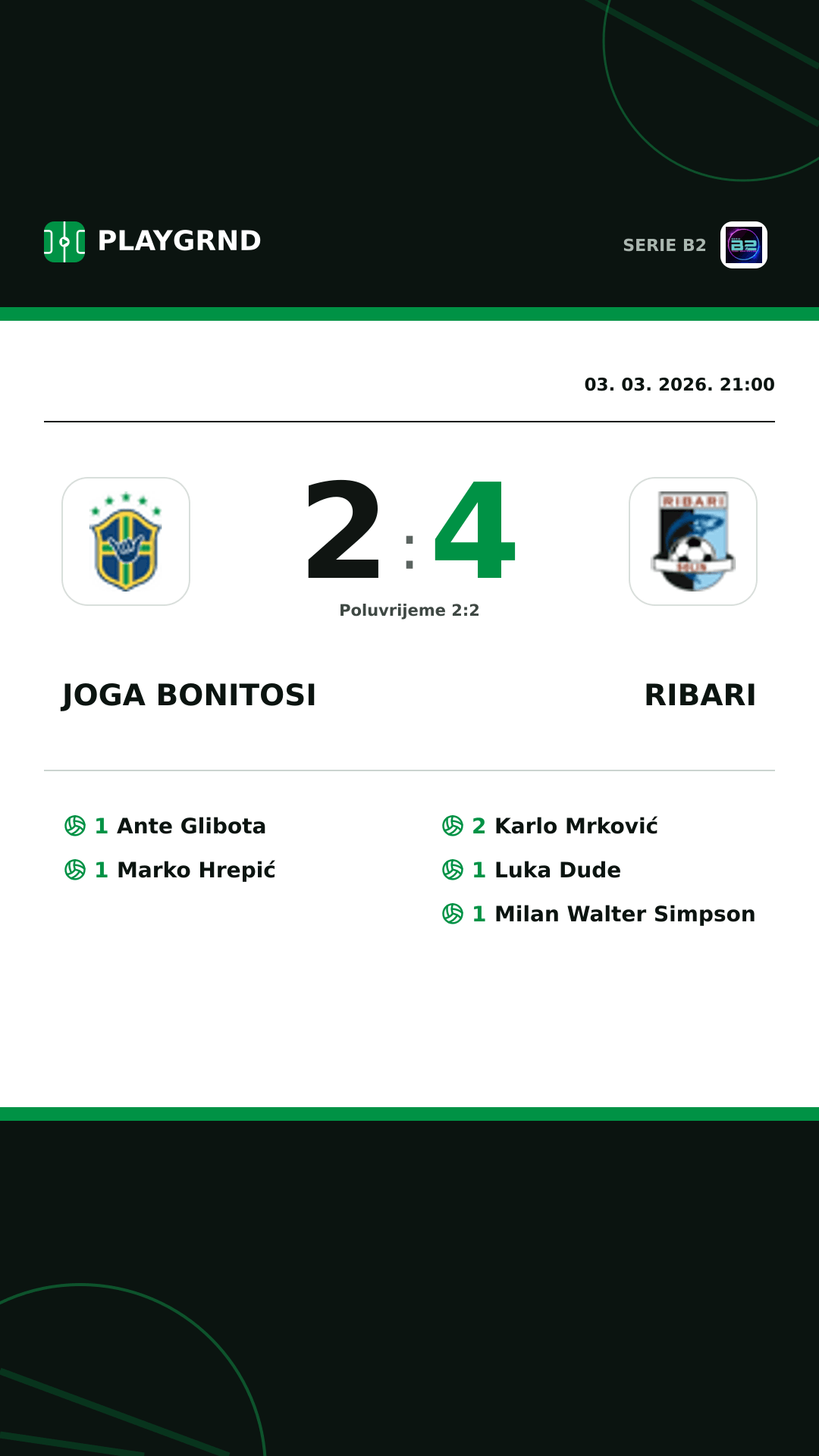 Instagram slika: Joga Bonitosi 2:4 Ribari
