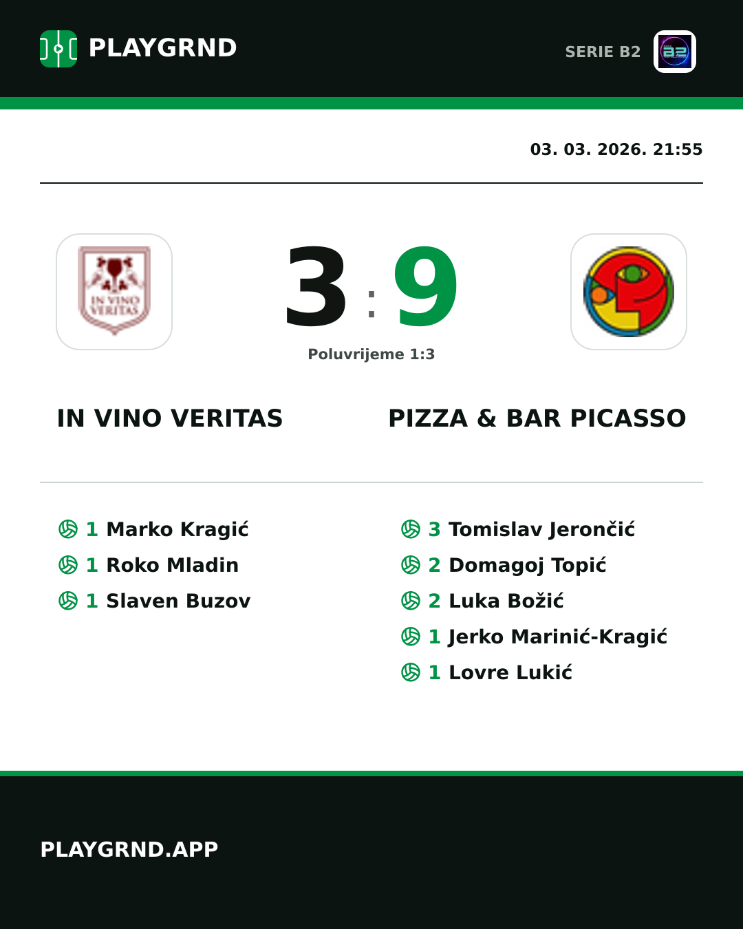 Instagram slika: IN Vino Veritas 3:9 Pizza & Bar Picasso