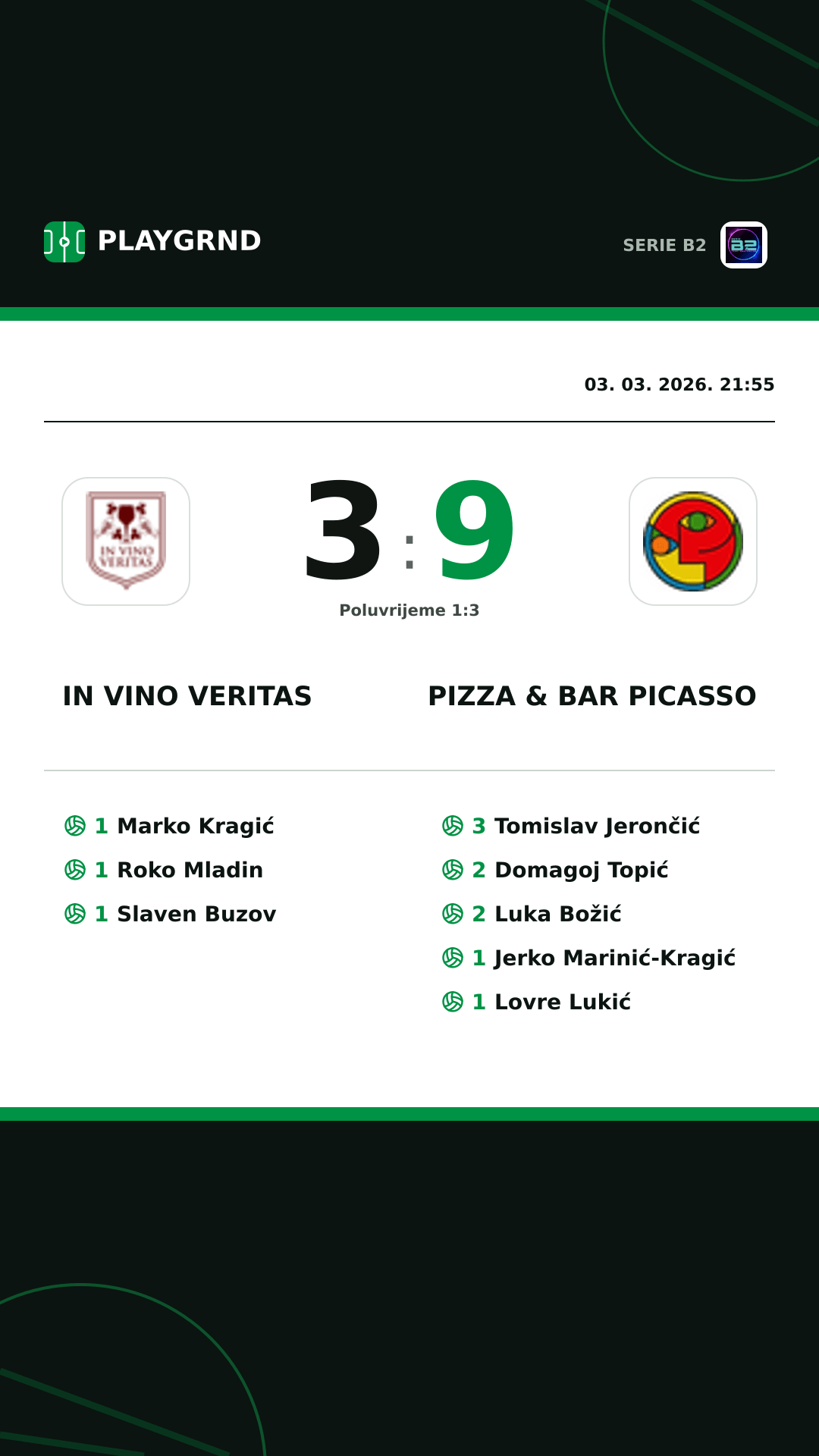 Instagram slika: IN Vino Veritas 3:9 Pizza & Bar Picasso