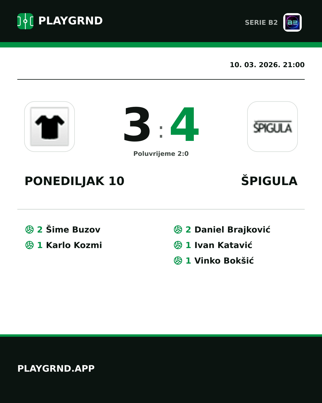 Instagram slika: Ponediljak 10 3:4 Špigula
