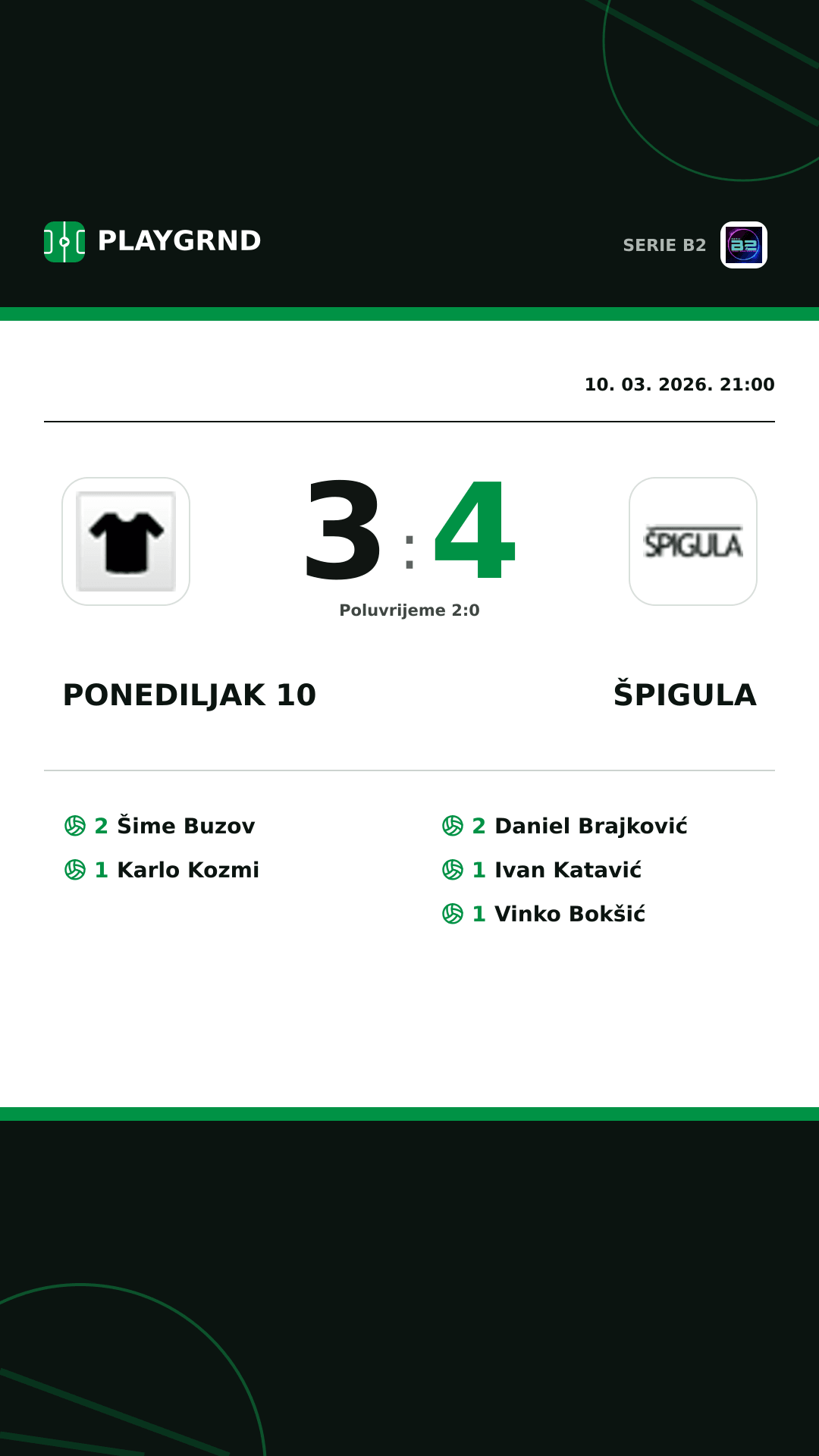 Instagram slika: Ponediljak 10 3:4 Špigula