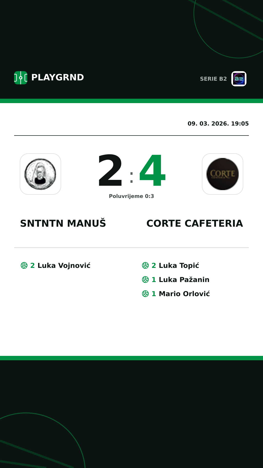 Instagram slika: Sntntn Manuš 2:4 Corte Cafeteria