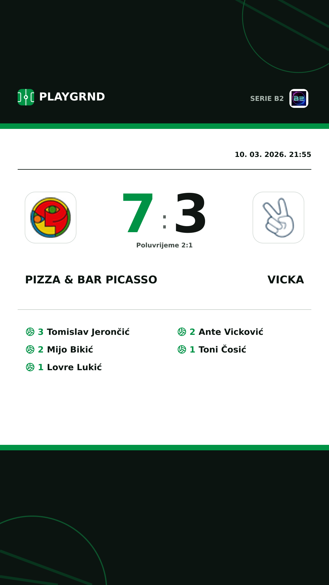 Instagram slika: Pizza & Bar Picasso 7:3 Vicka