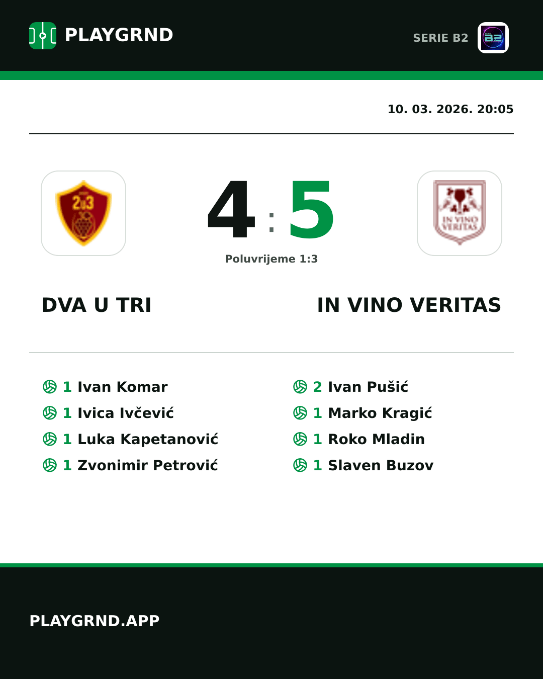 Instagram slika: Dva U Tri 4:5 IN Vino Veritas