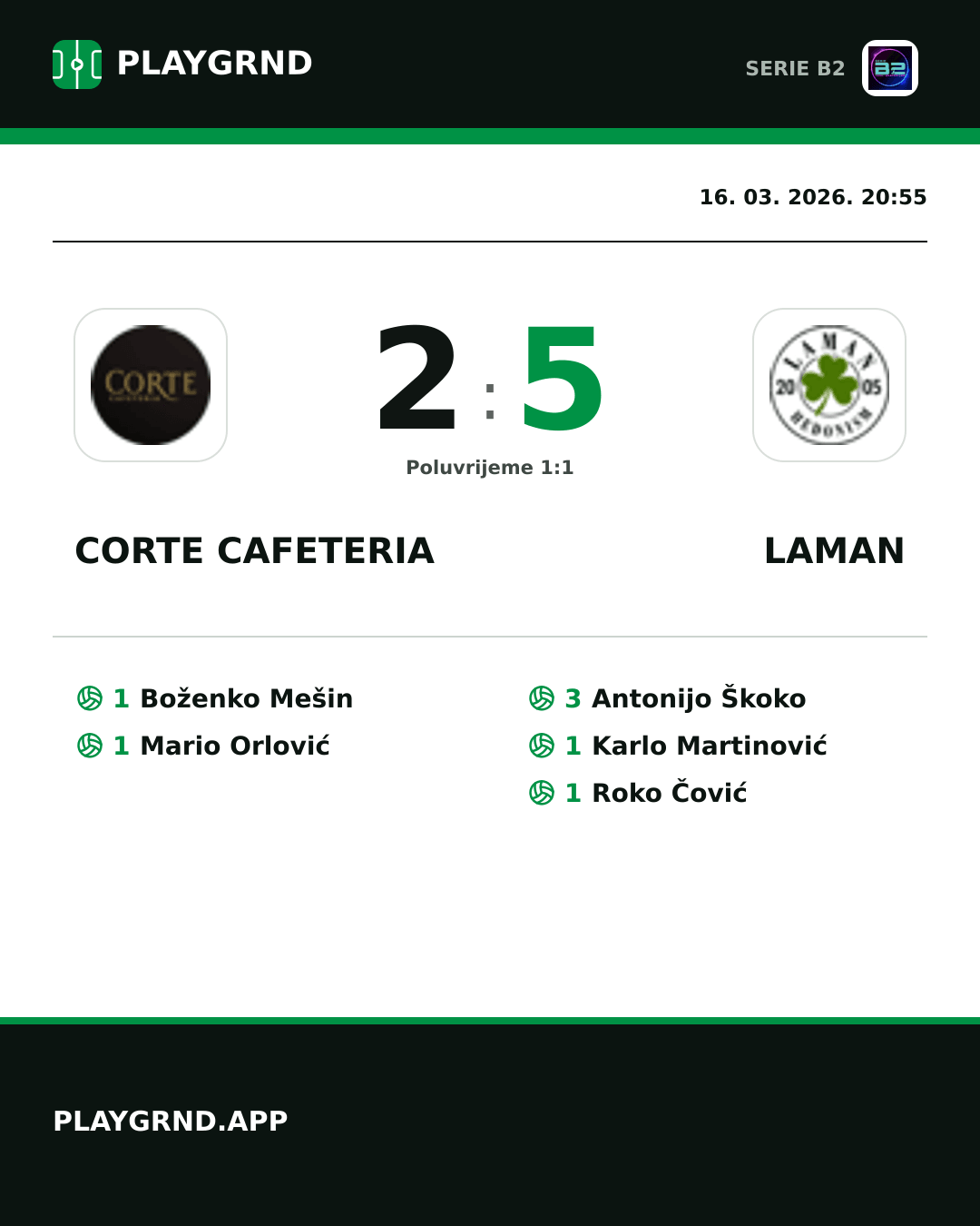 Instagram slika: Corte Cafeteria 2:5 Laman