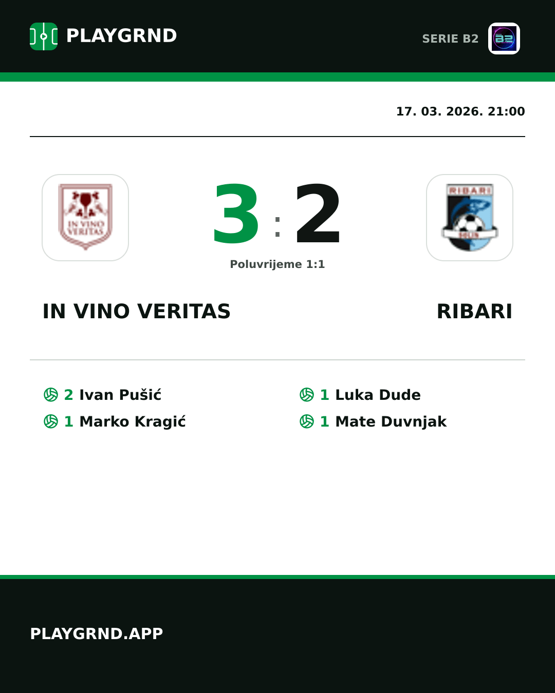 Instagram slika: IN Vino Veritas 3:2 Ribari