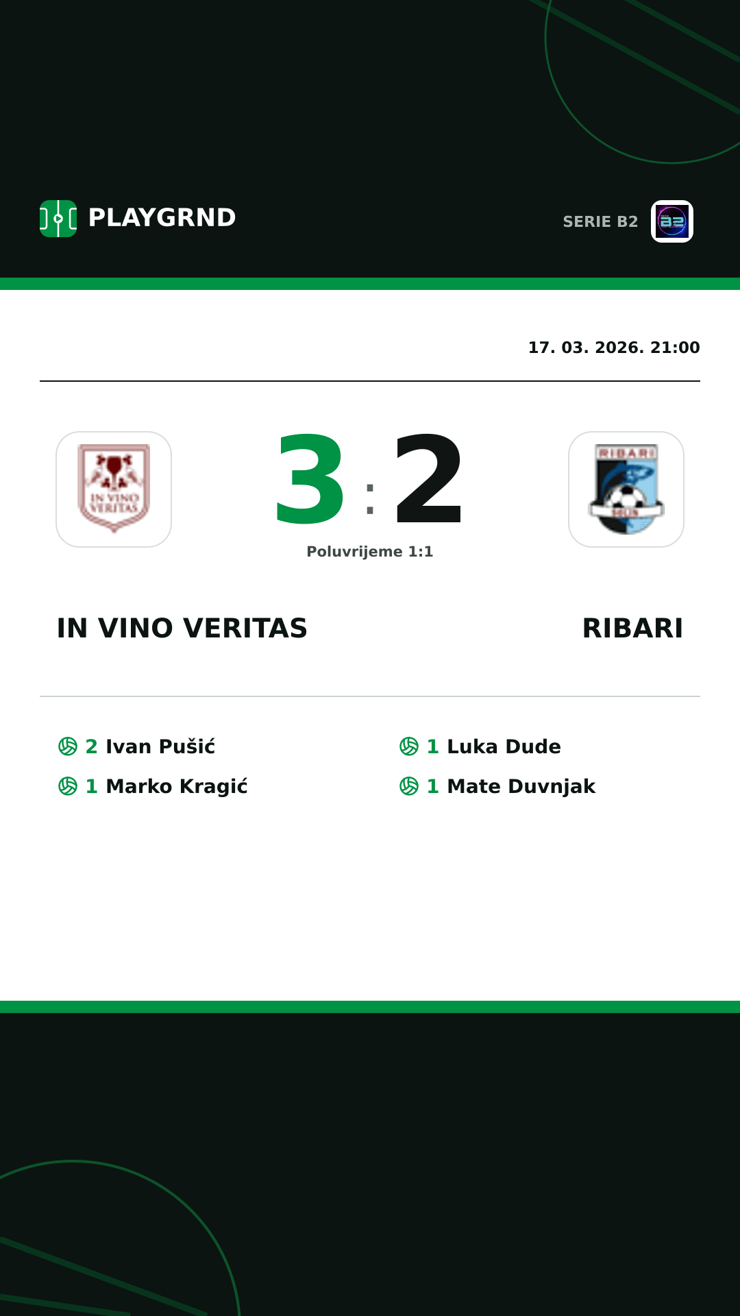 Instagram slika: IN Vino Veritas 3:2 Ribari