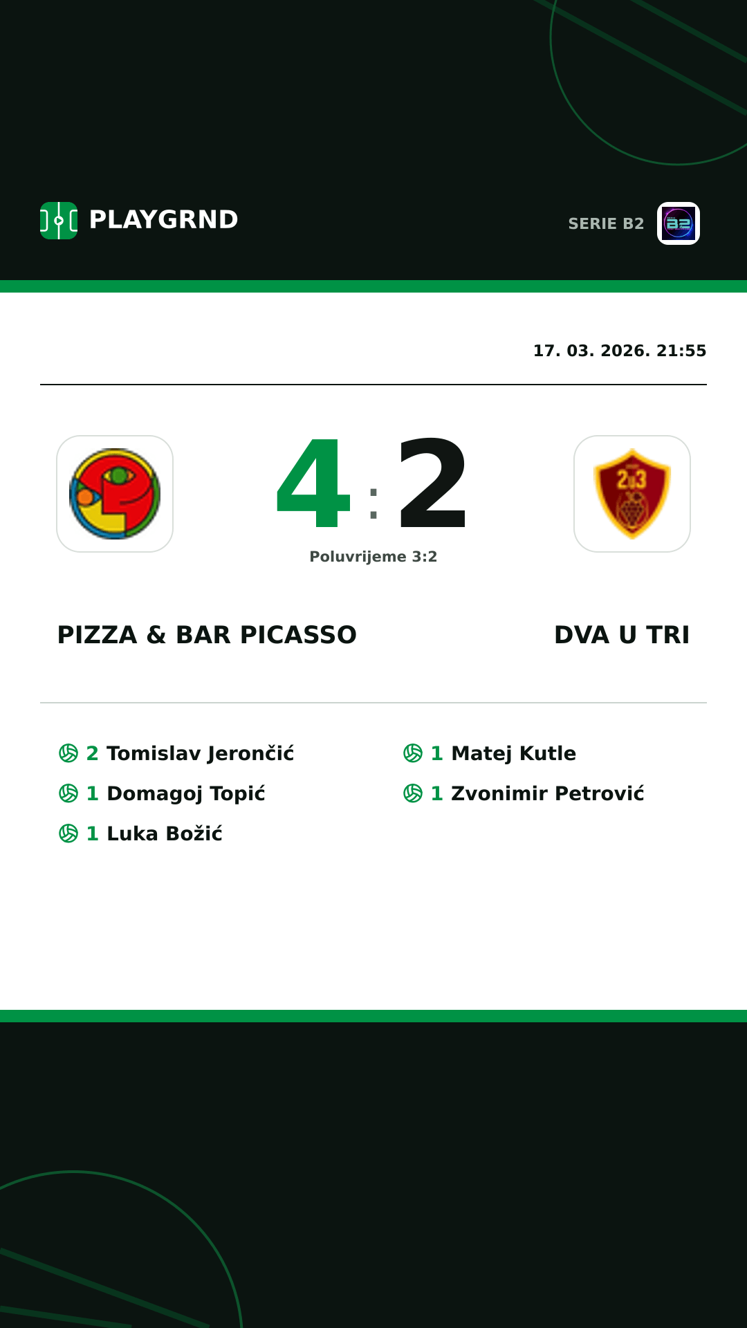 Instagram slika: Pizza & Bar Picasso 4:2 Dva U Tri