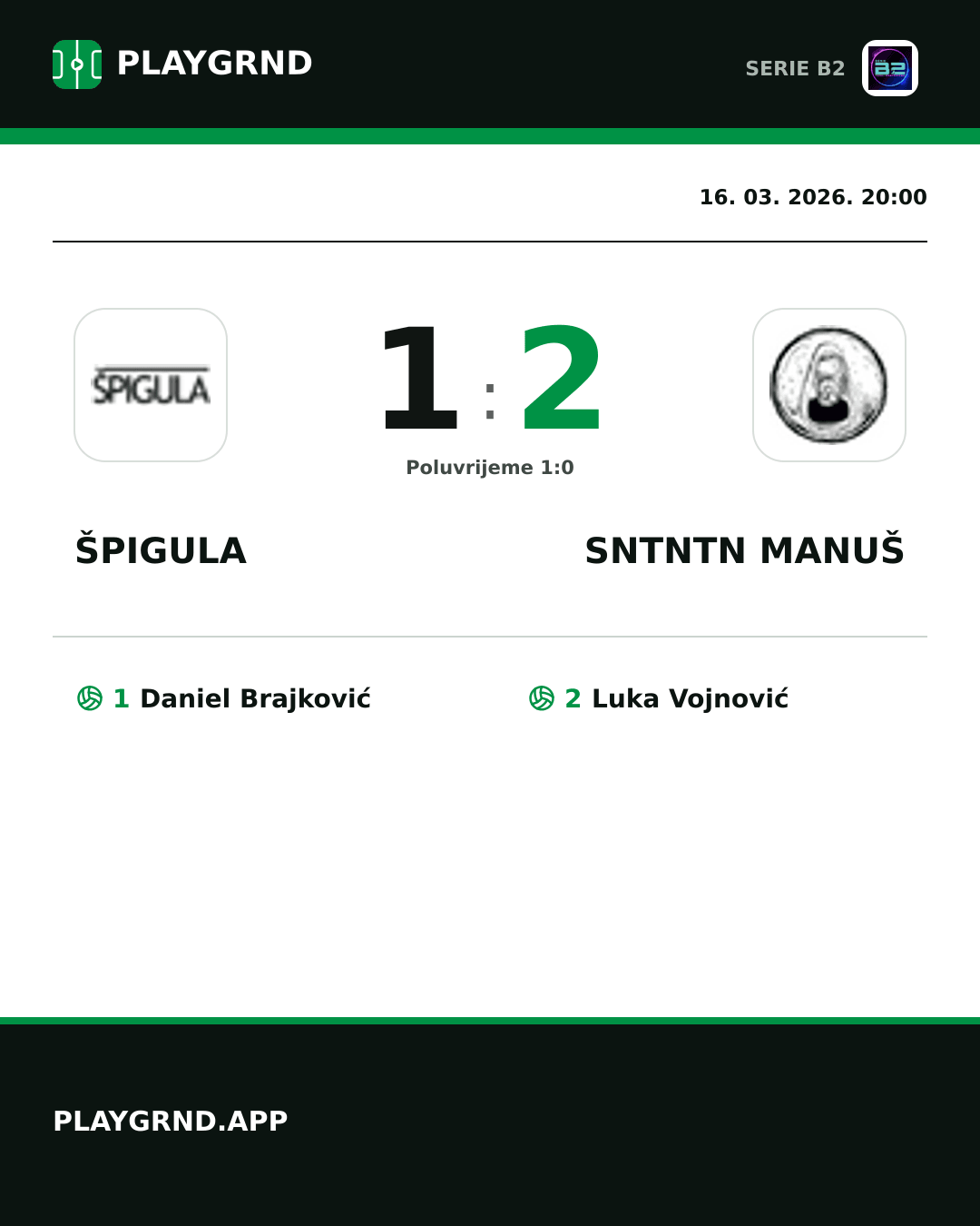 Instagram slika: Špigula 1:2 Sntntn Manuš