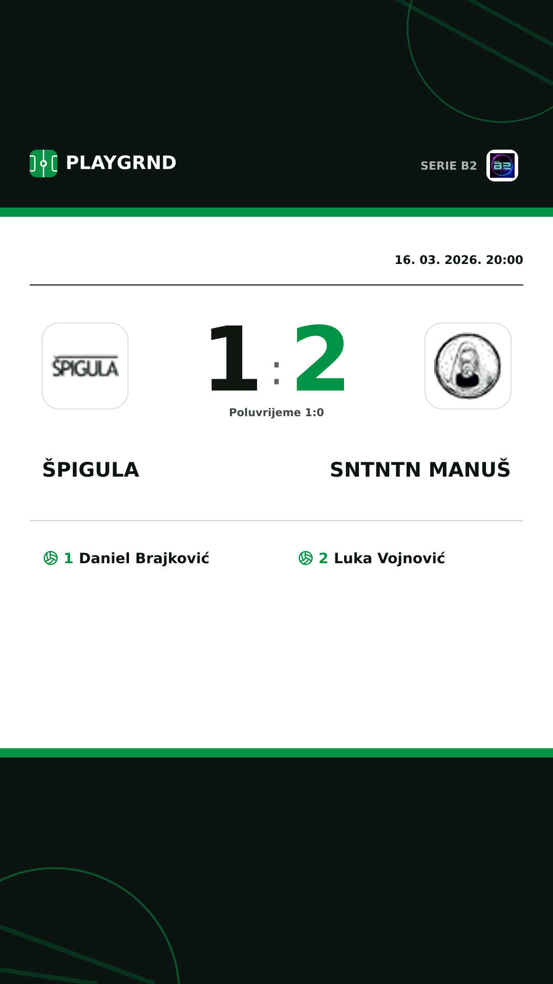 Instagram slika: Špigula 1:2 Sntntn Manuš