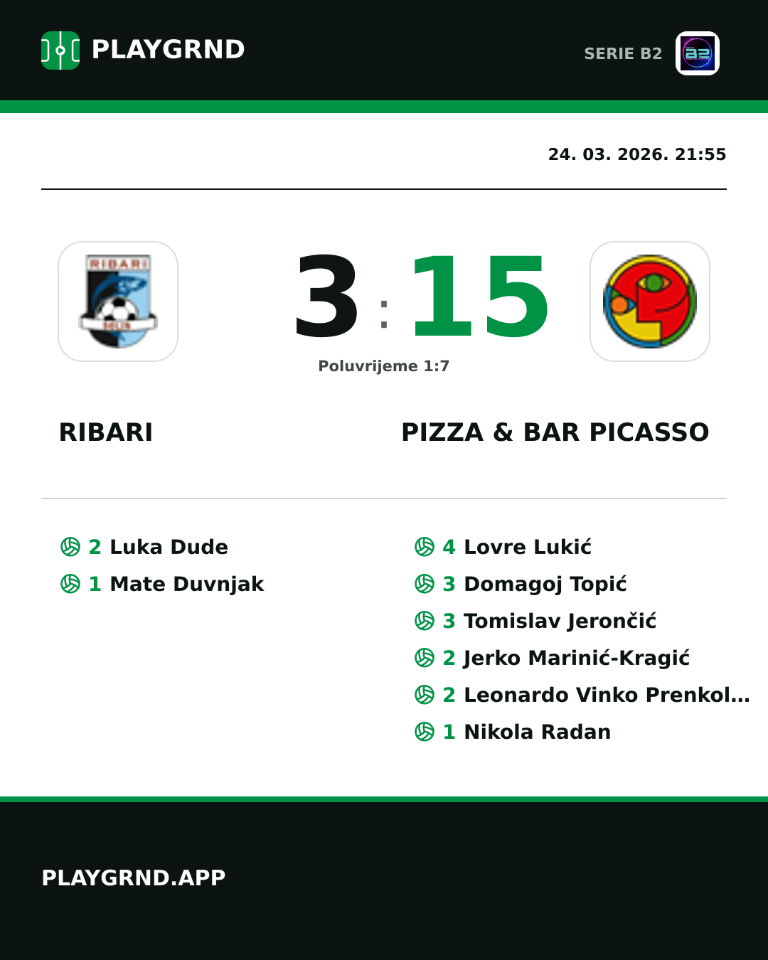 Instagram slika: Ribari 3:15 Pizza & Bar Picasso