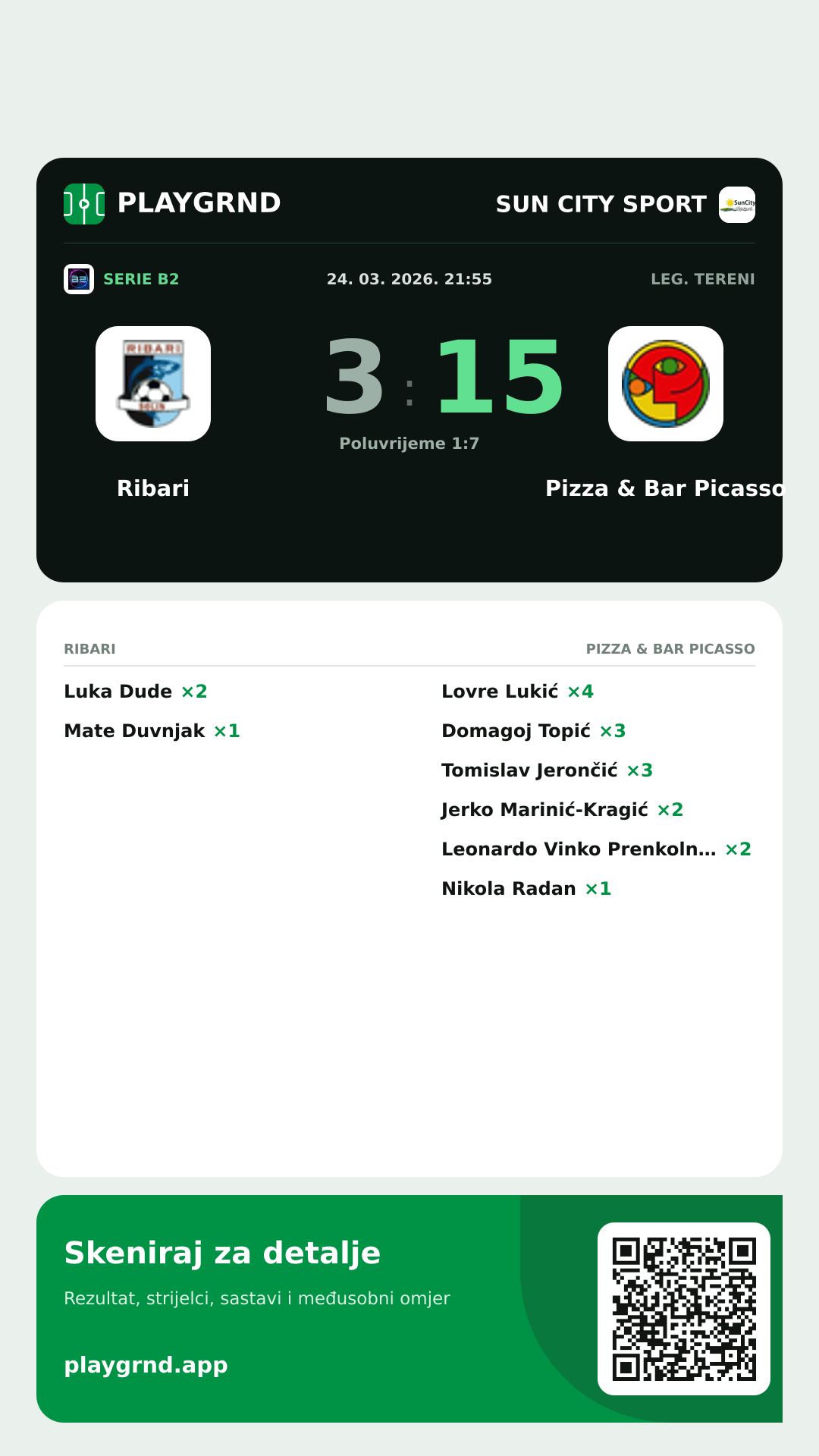 Story slika: Ribari 3:15 Pizza & Bar Picasso