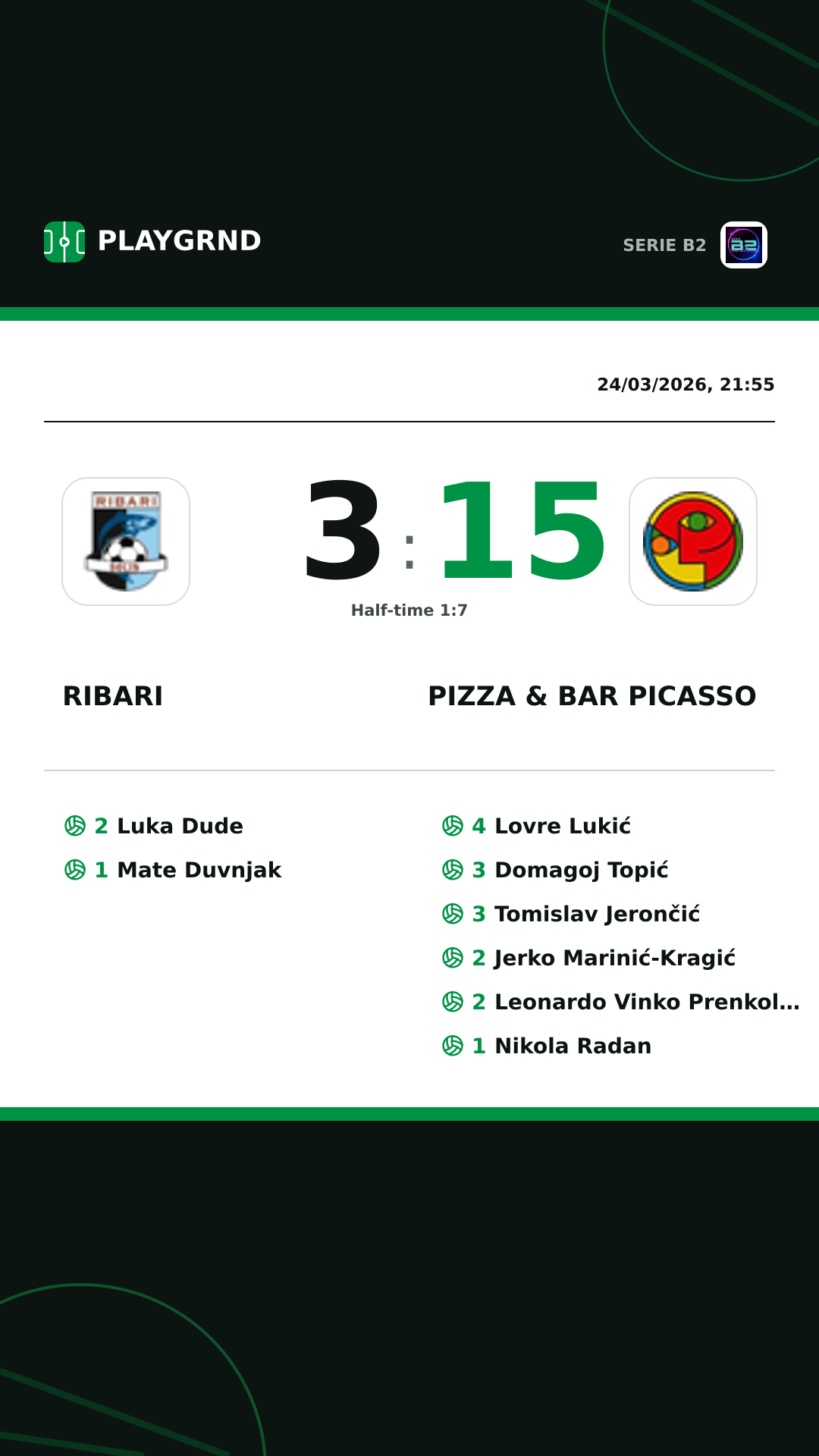 Instagram artwork: Ribari 3:15 Pizza & Bar Picasso