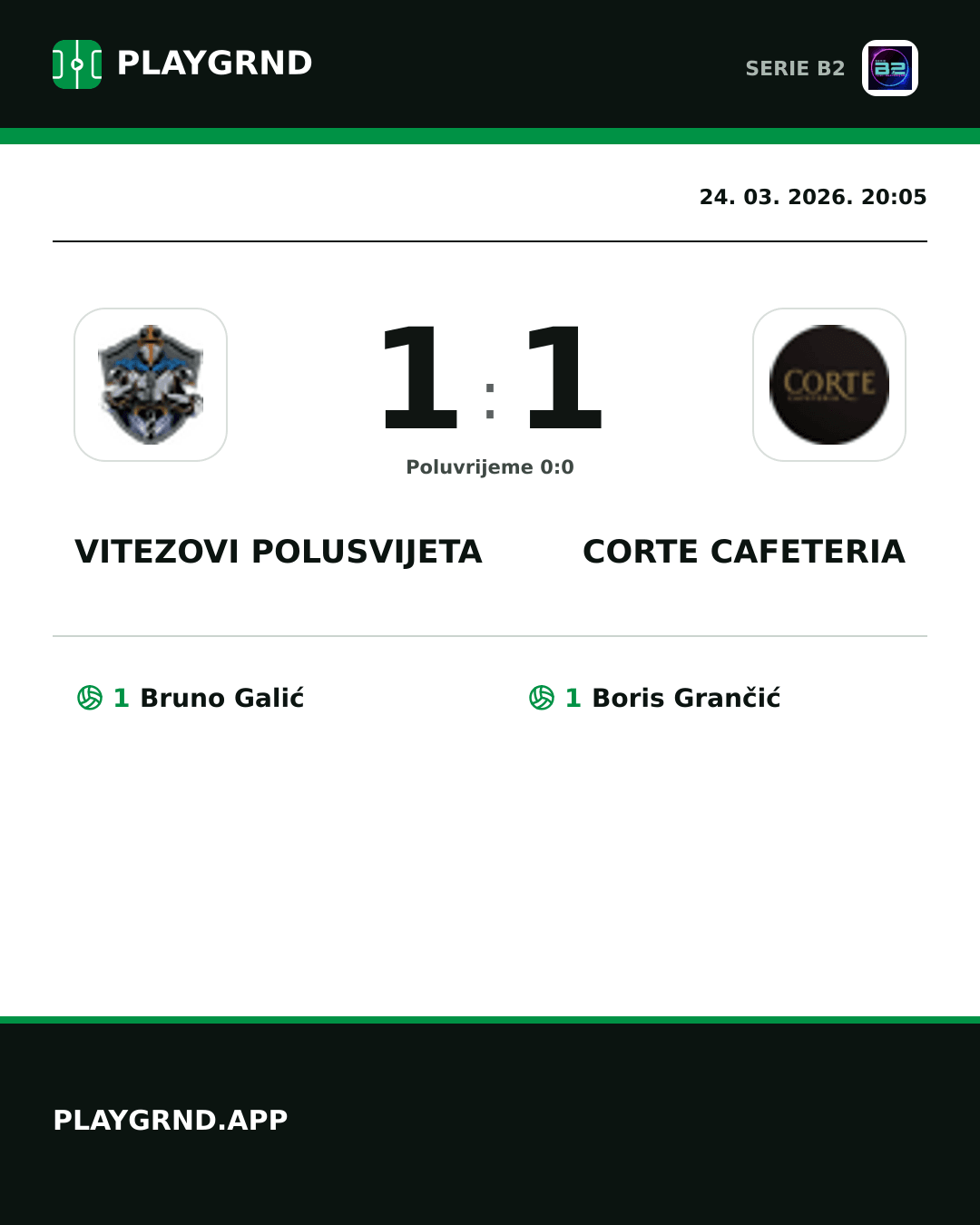 Instagram slika: Vitezovi Polusvijeta 1:1 Corte Cafeteria