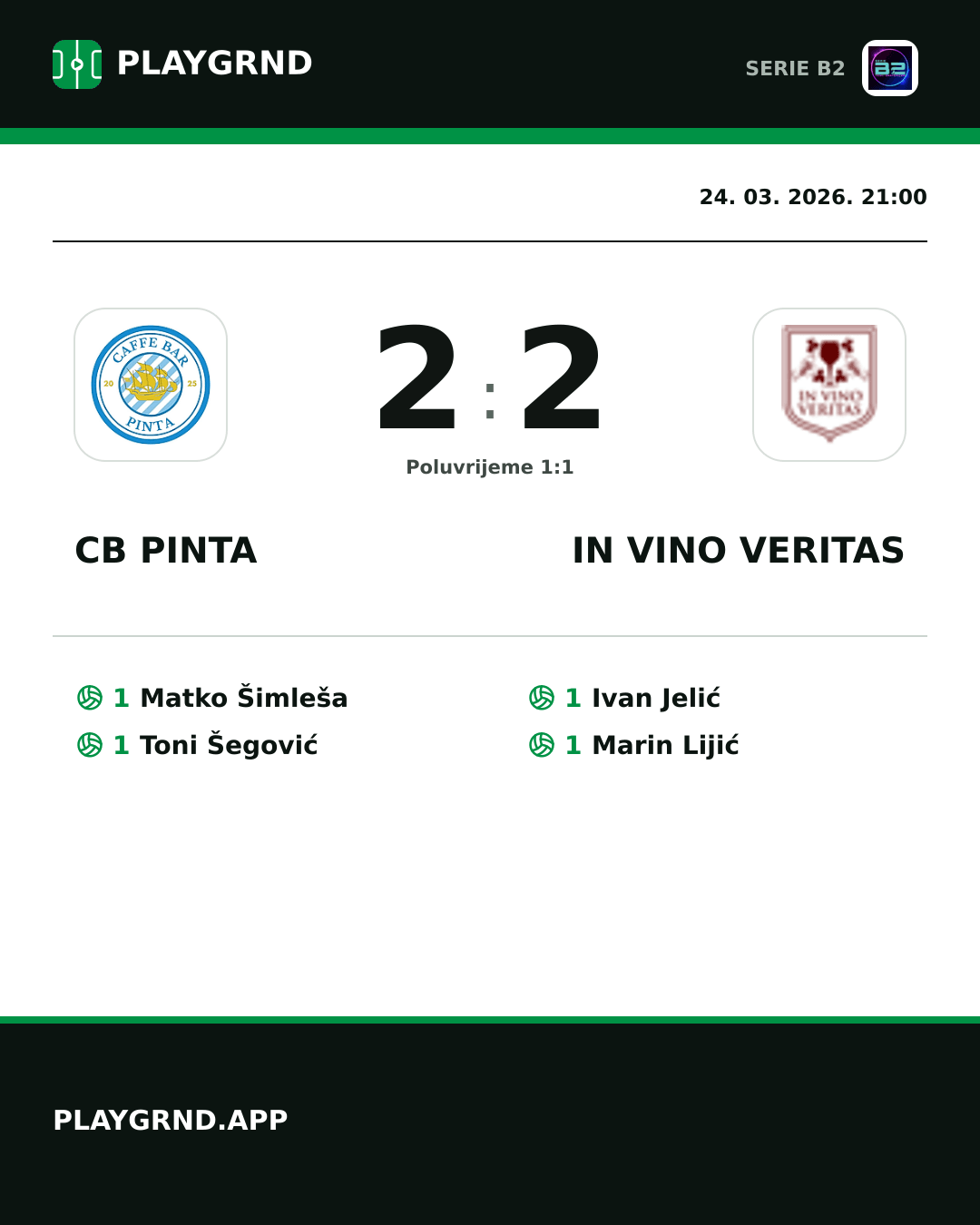Instagram slika: CB Pinta 2:2 IN Vino Veritas