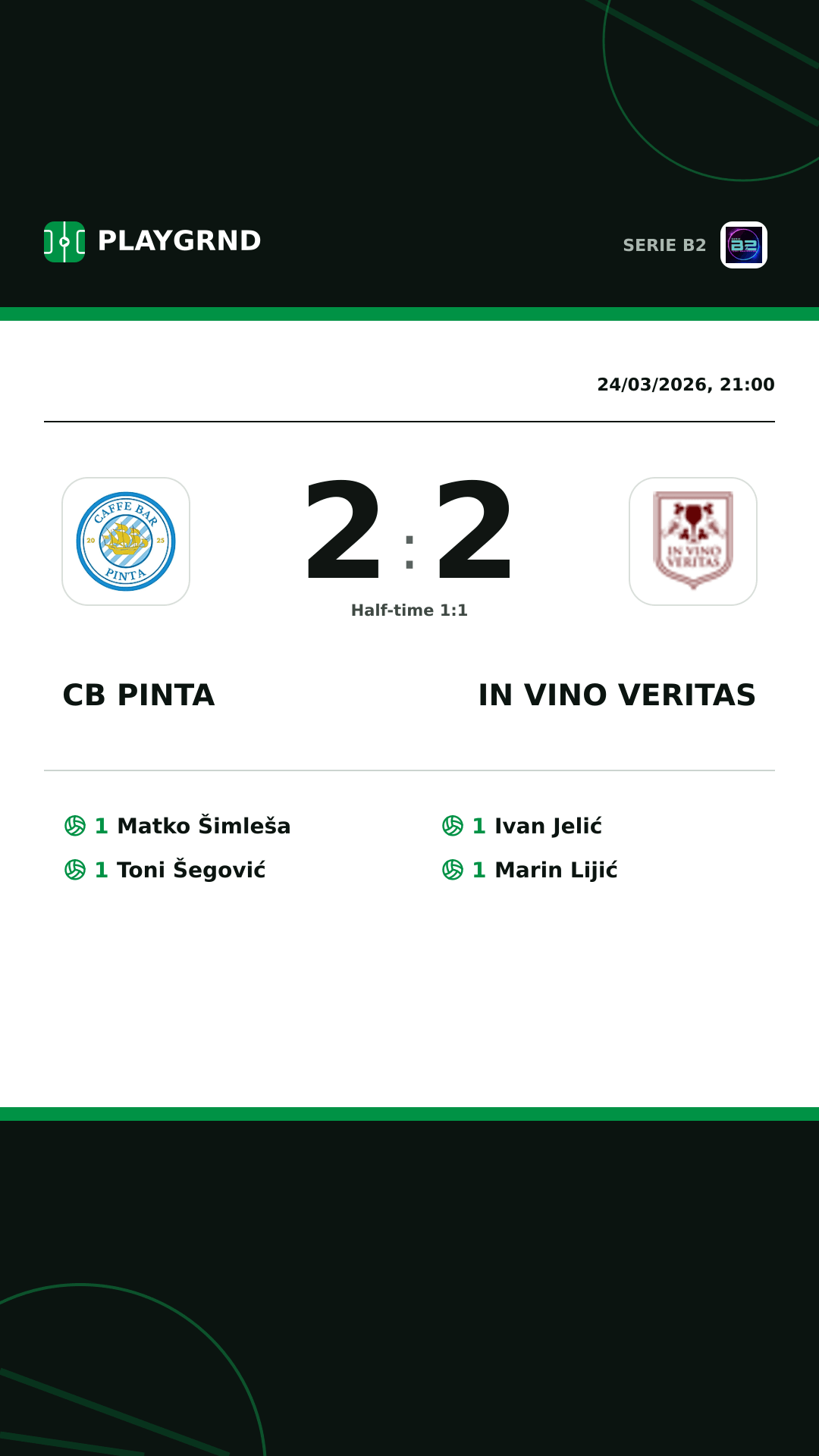 Instagram artwork: CB Pinta 2:2 IN Vino Veritas