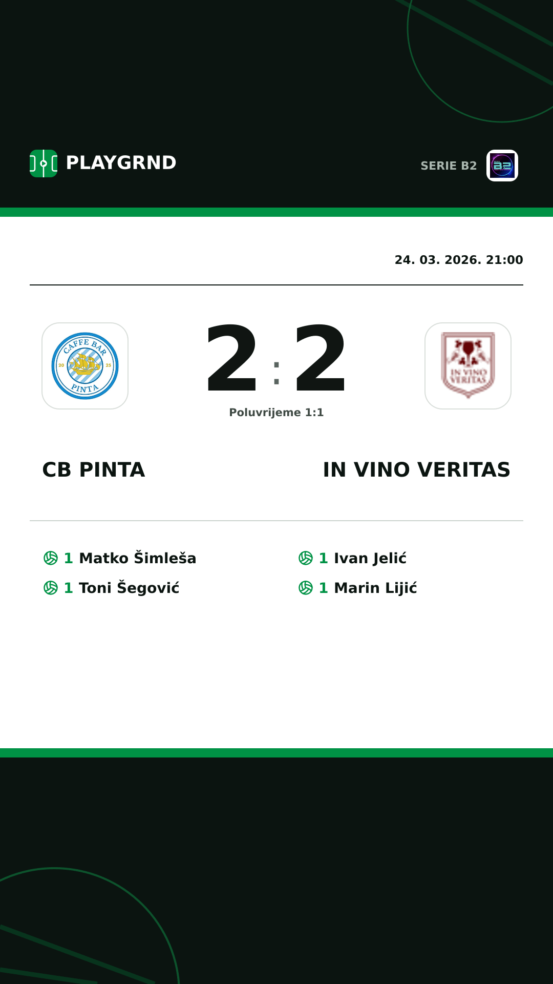 Instagram slika: CB Pinta 2:2 IN Vino Veritas