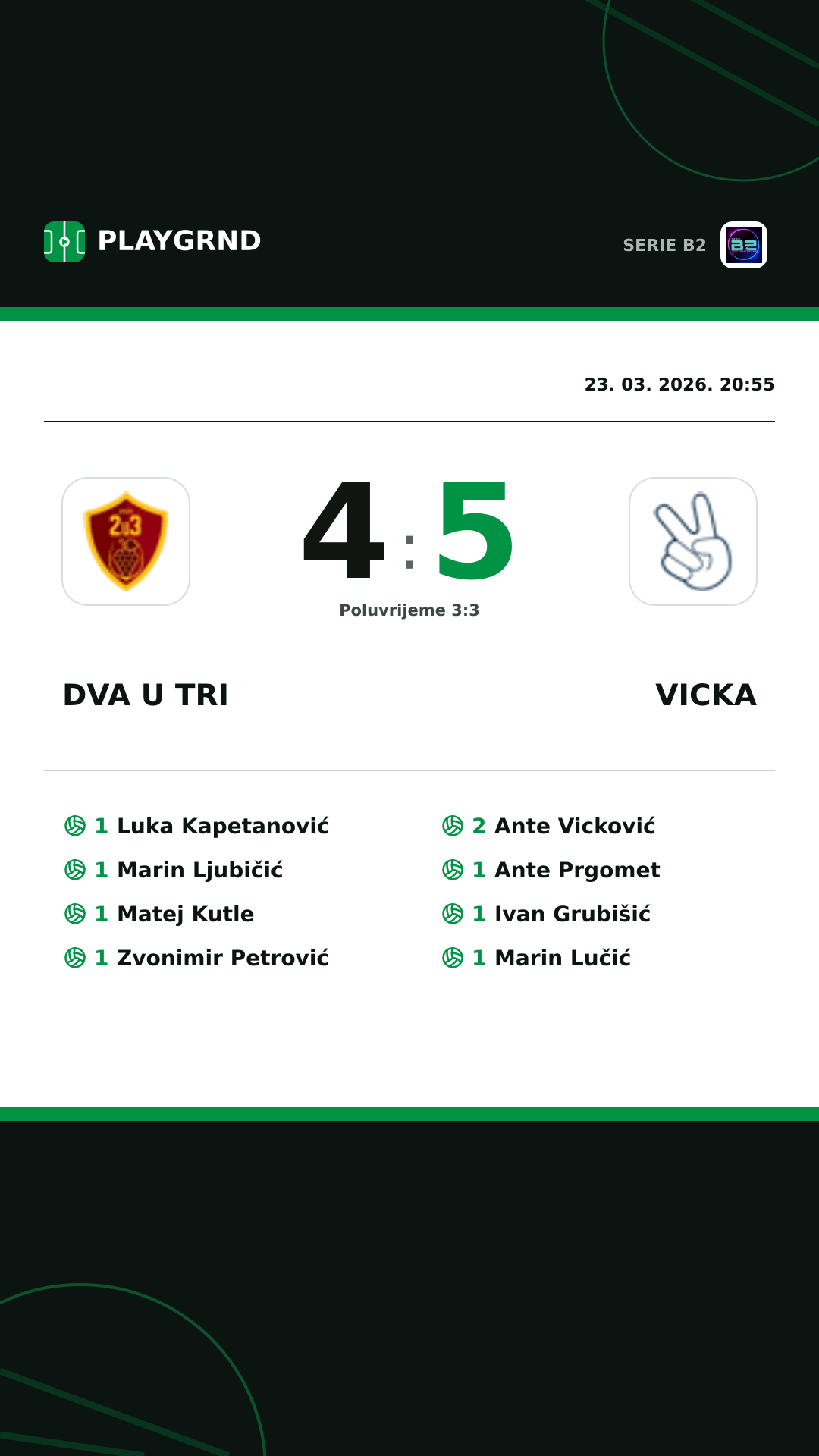 Instagram slika: Dva U Tri 4:5 Vicka