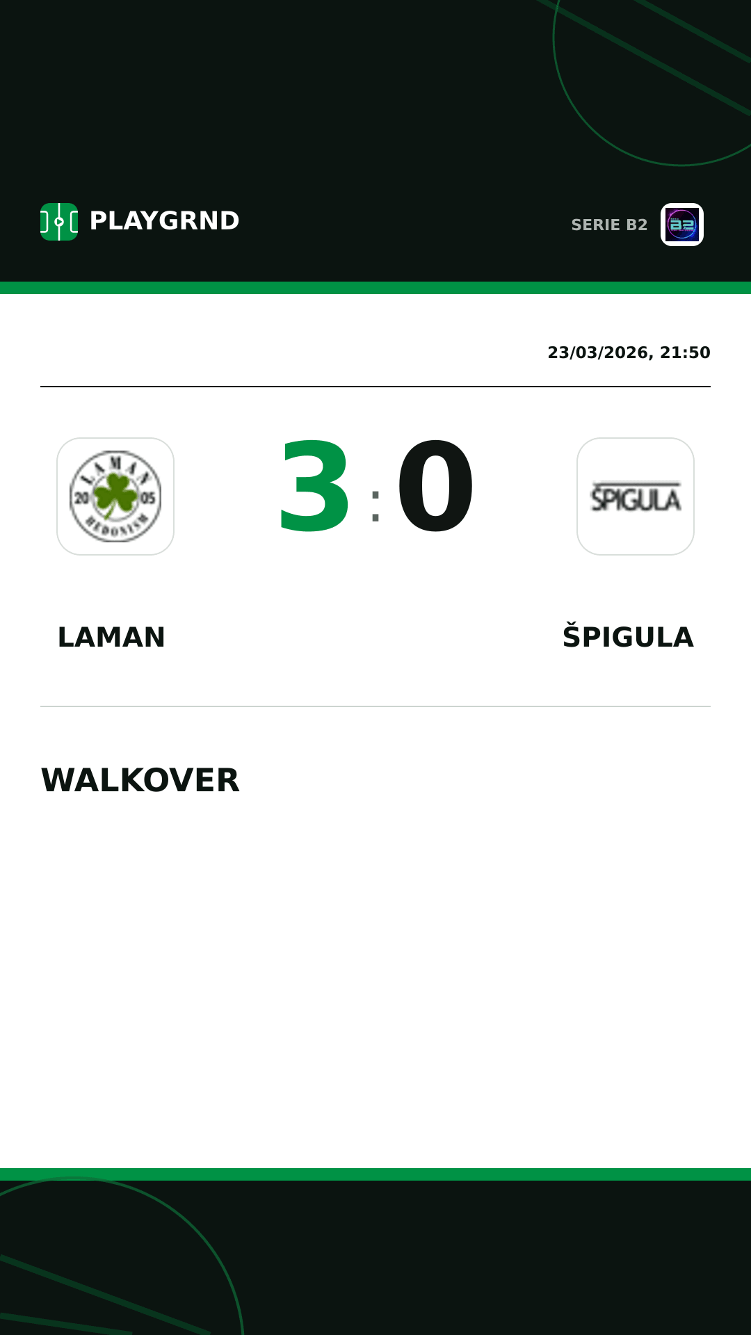 Instagram artwork: Laman 3:0 Špigula