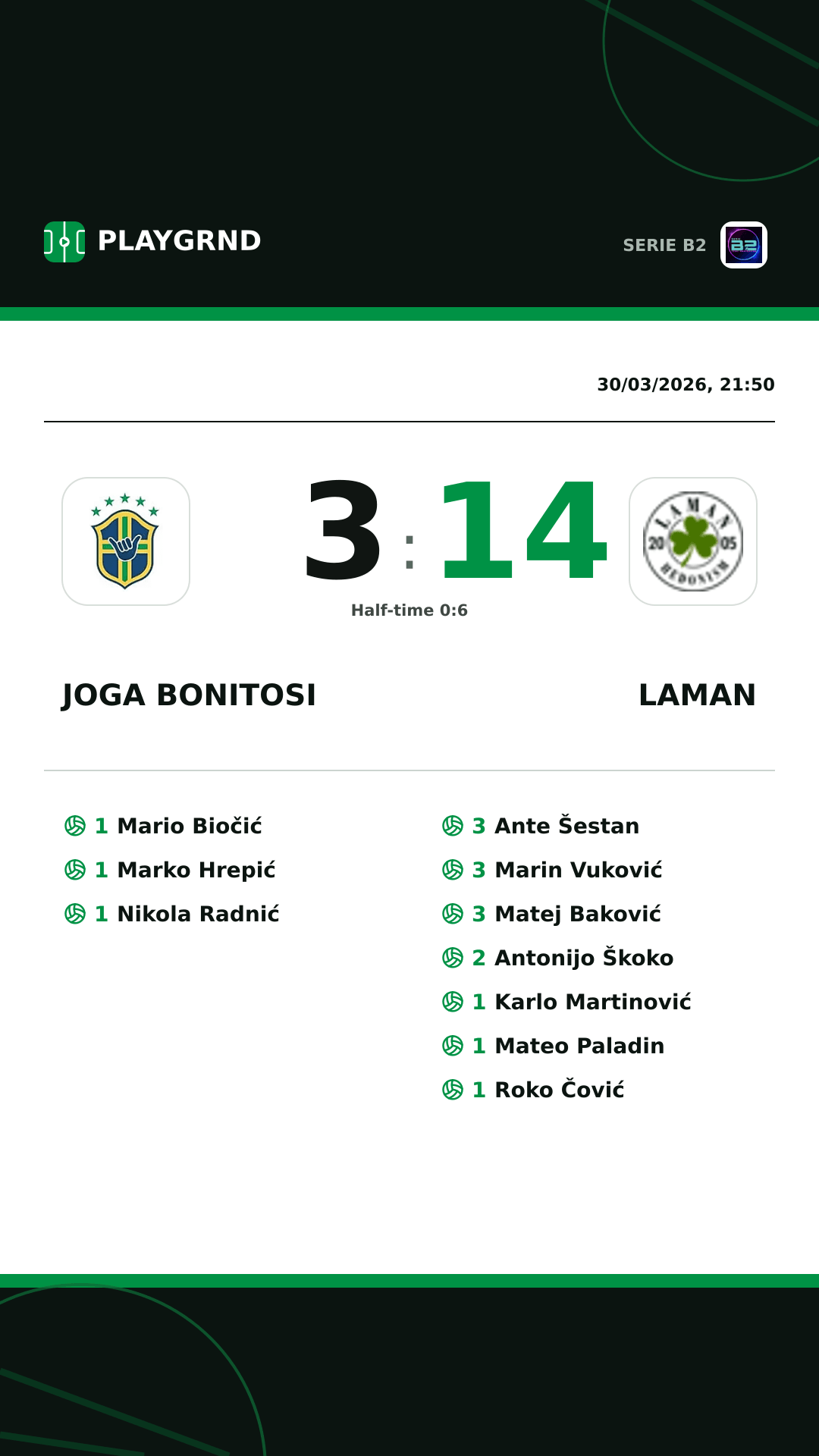 Instagram artwork: Joga Bonitosi 3:14 Laman