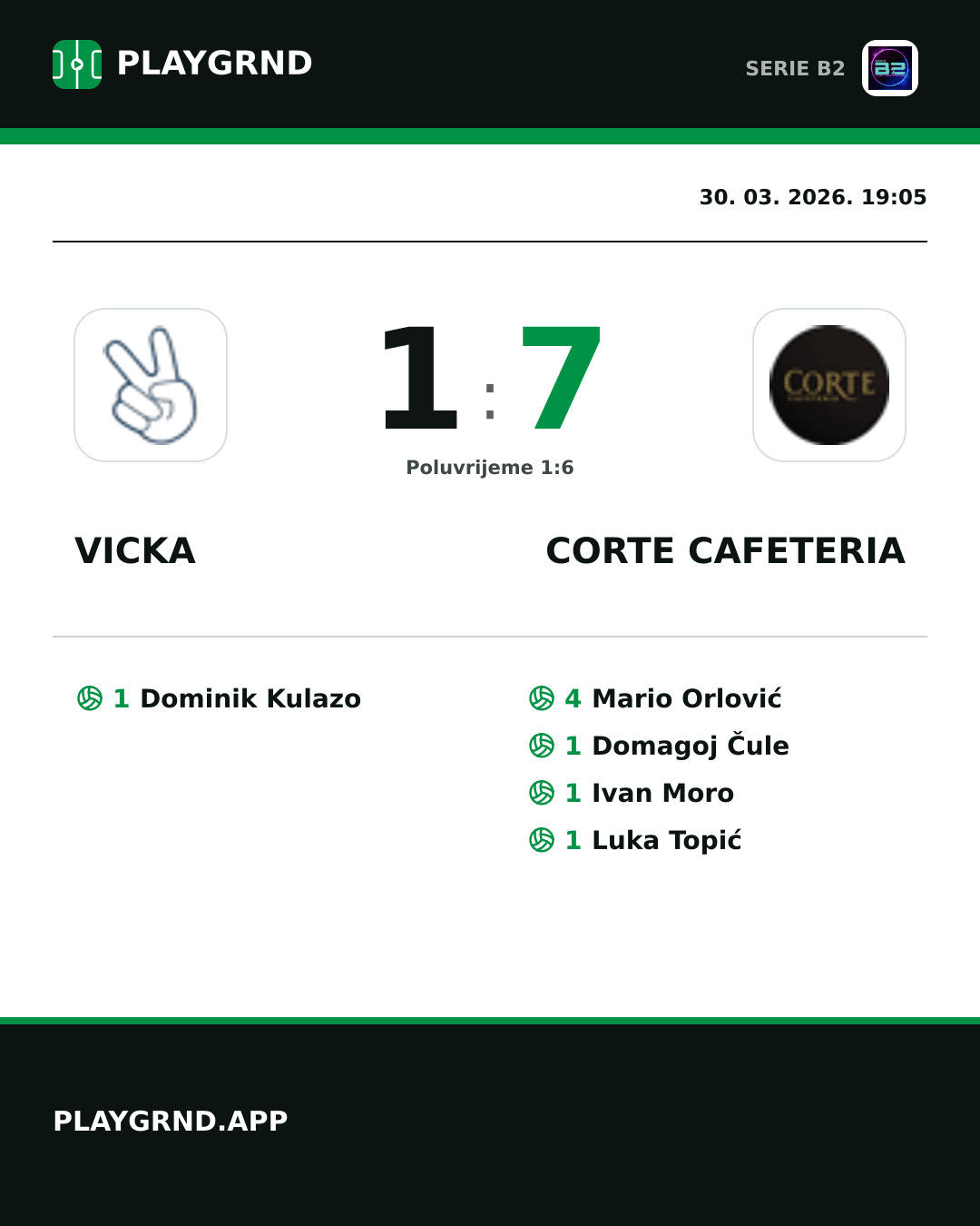 Instagram slika: Vicka 1:7 Corte Cafeteria