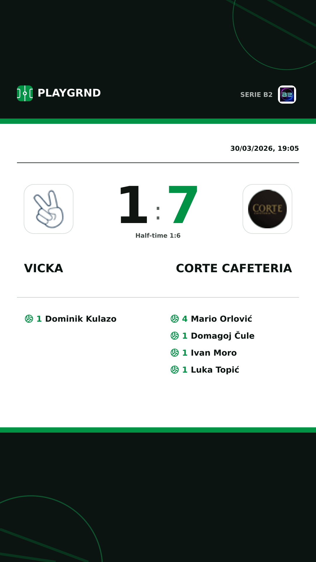 Instagram artwork: Vicka 1:7 Corte Cafeteria