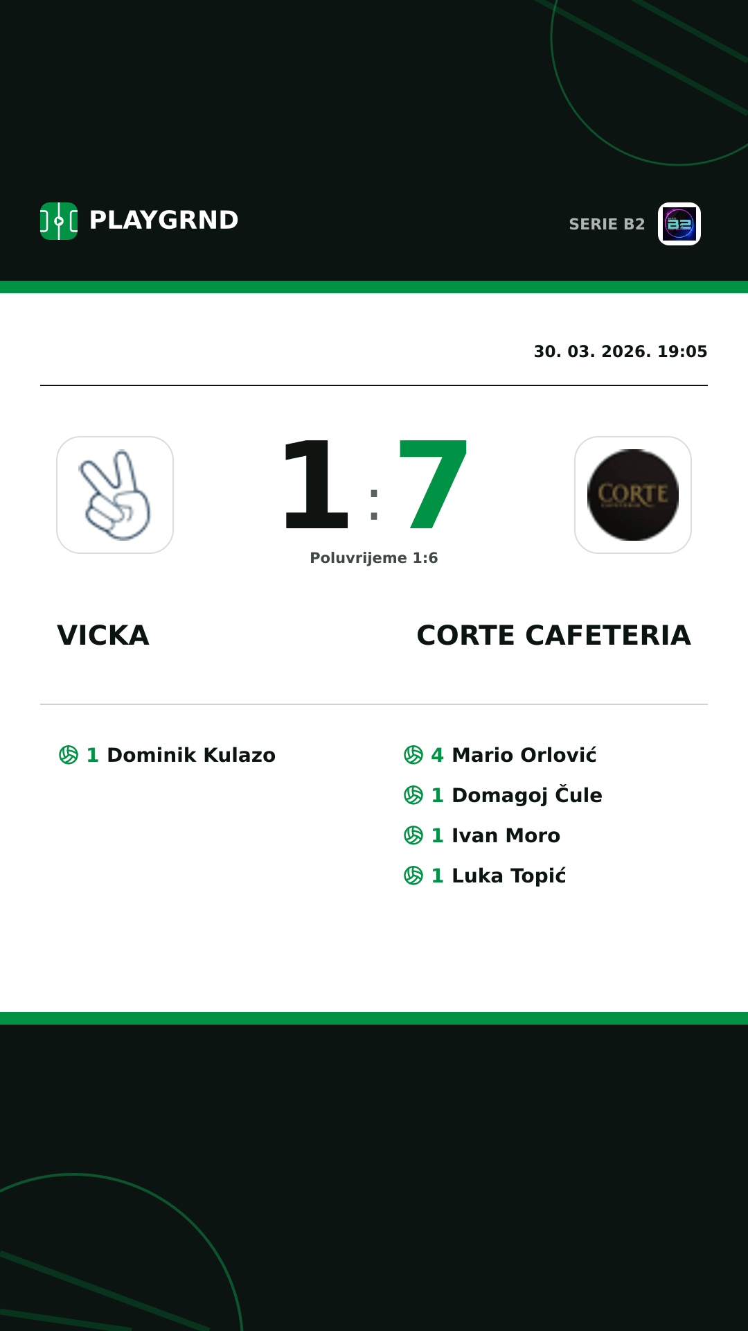 Instagram slika: Vicka 1:7 Corte Cafeteria