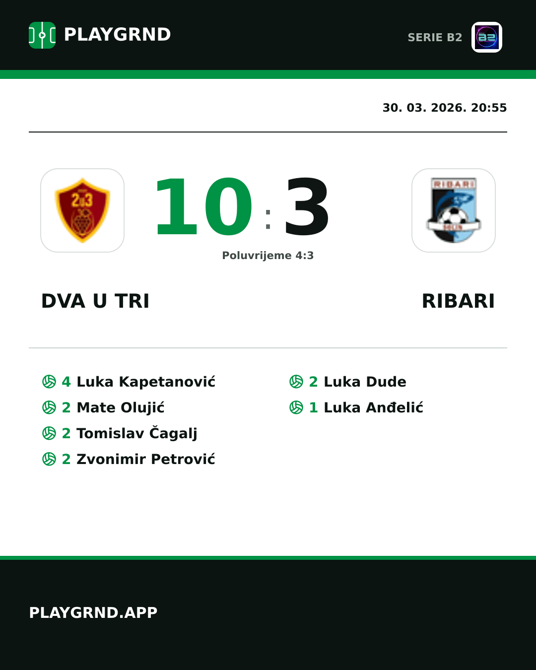 Instagram slika: Dva U Tri 10:3 Ribari