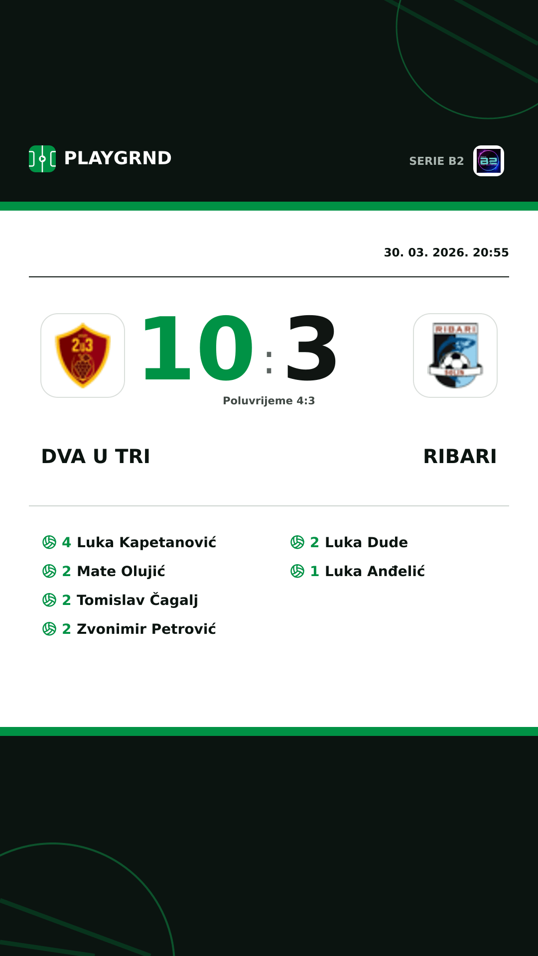 Instagram slika: Dva U Tri 10:3 Ribari