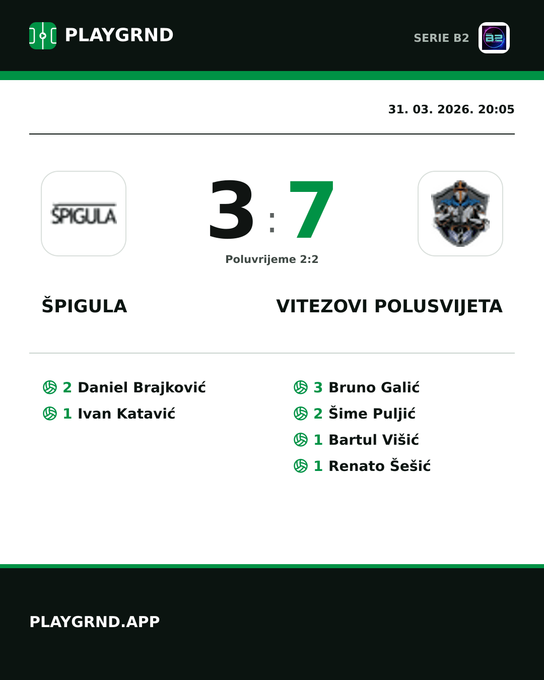 Instagram slika: Špigula 3:7 Vitezovi Polusvijeta
