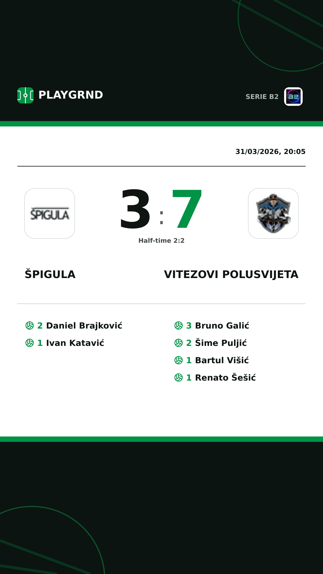 Instagram artwork: Špigula 3:7 Vitezovi Polusvijeta