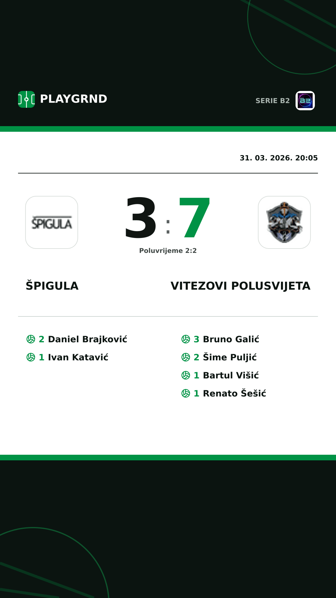 Instagram slika: Špigula 3:7 Vitezovi Polusvijeta