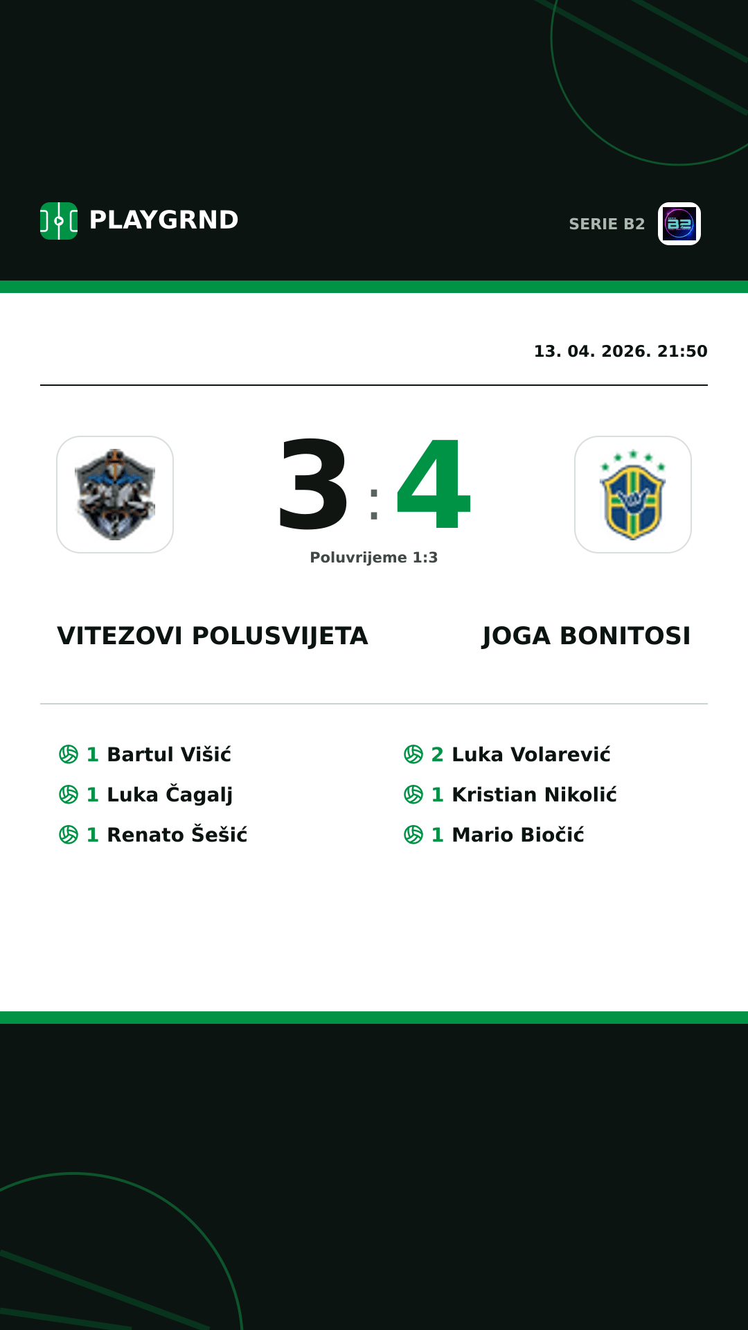 Instagram slika: Vitezovi Polusvijeta 3:4 Joga Bonitosi