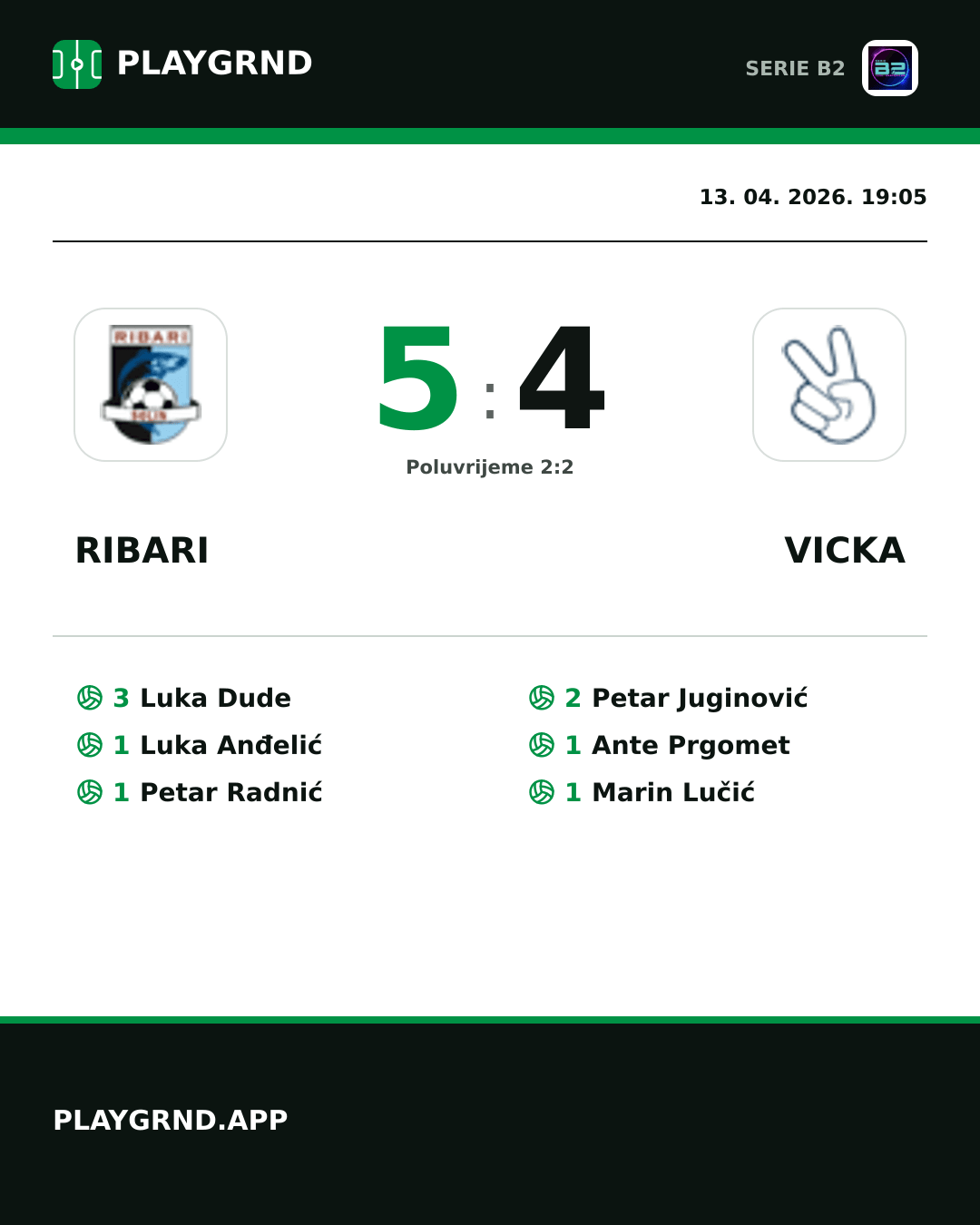 Instagram slika: Ribari 5:4 Vicka