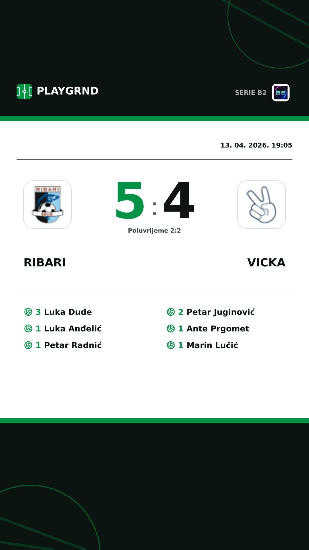 Instagram slika: Ribari 5:4 Vicka