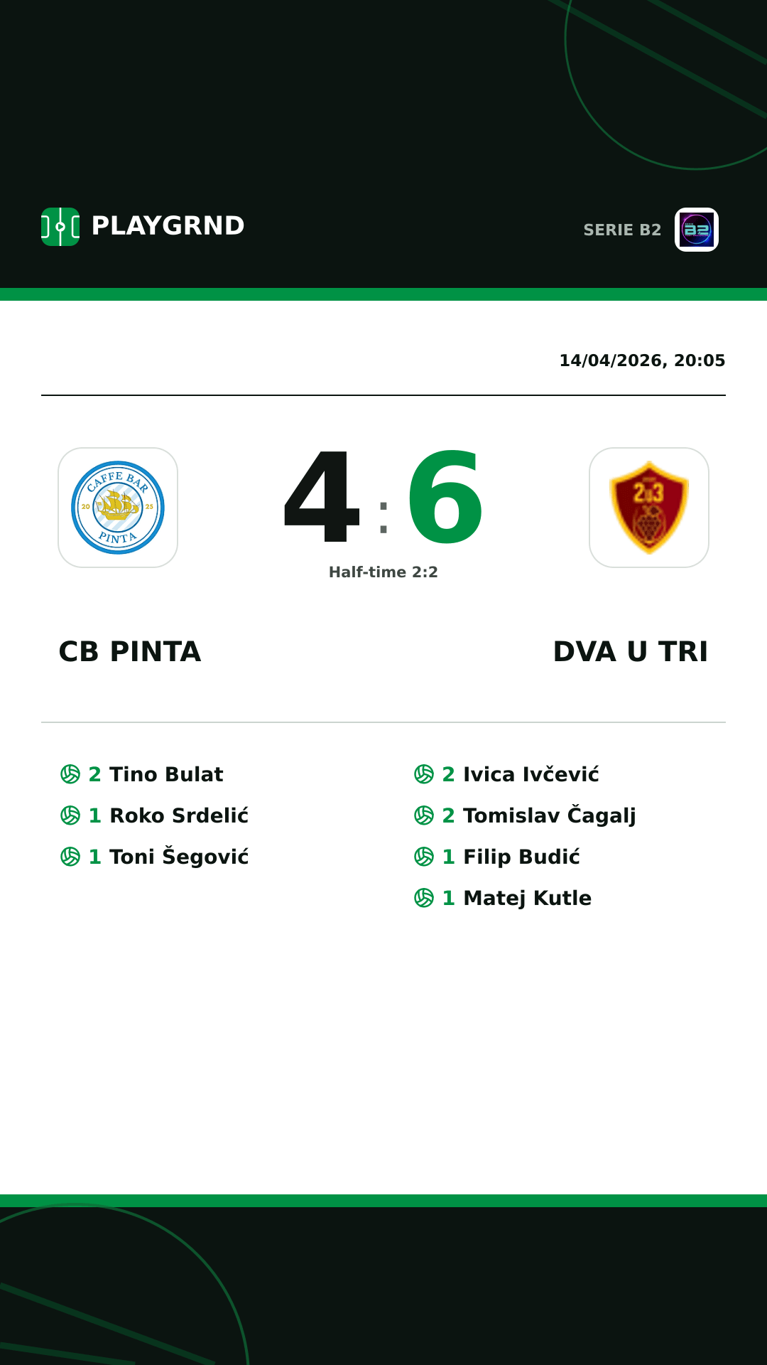 Instagram artwork: CB Pinta 4:6 Dva U Tri