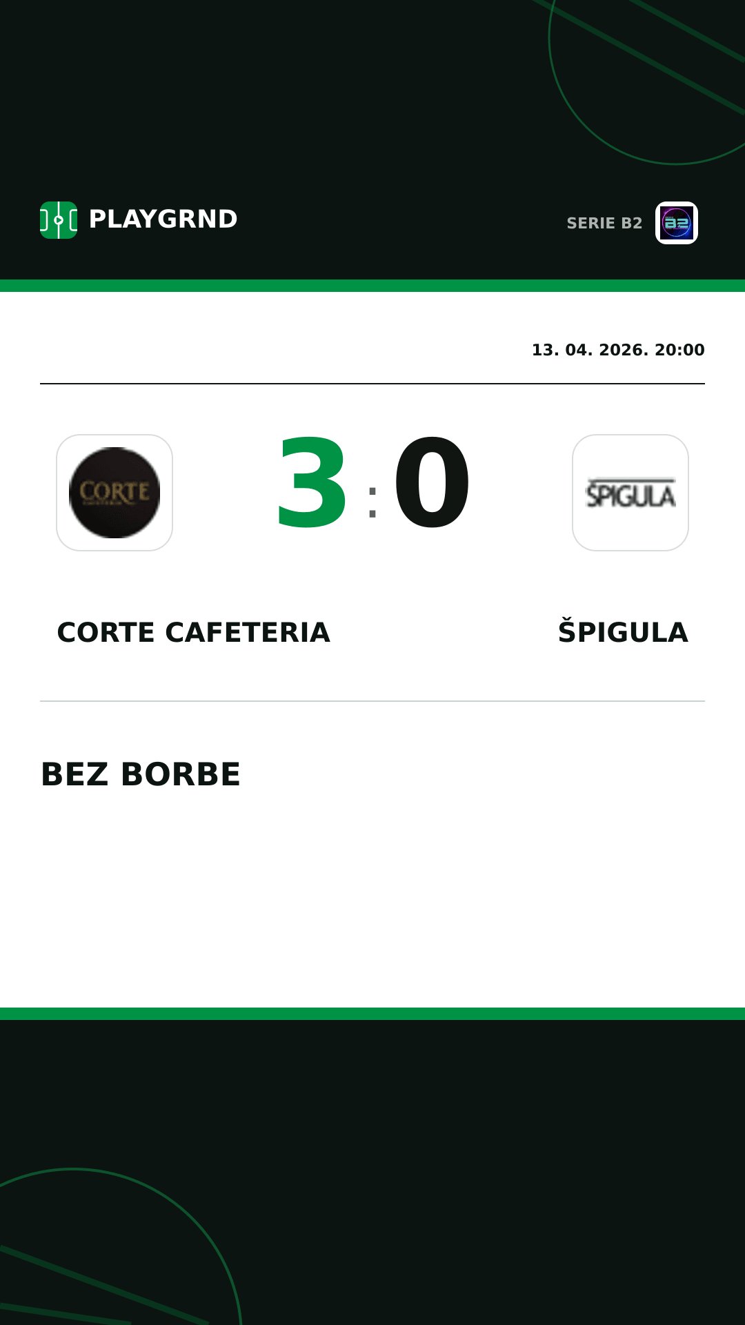 Instagram slika: Corte Cafeteria 3:0 Špigula