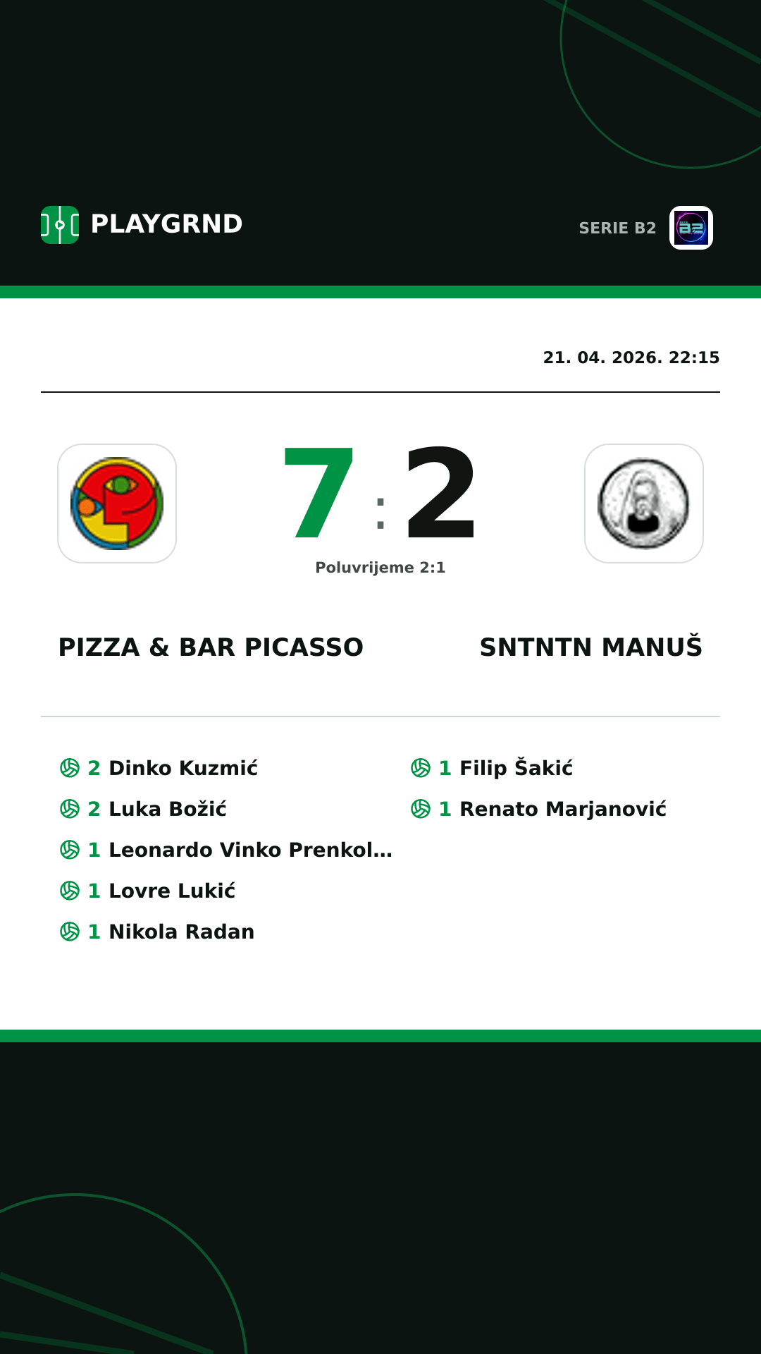 Instagram slika: Pizza & Bar Picasso 7:2 Sntntn Manuš