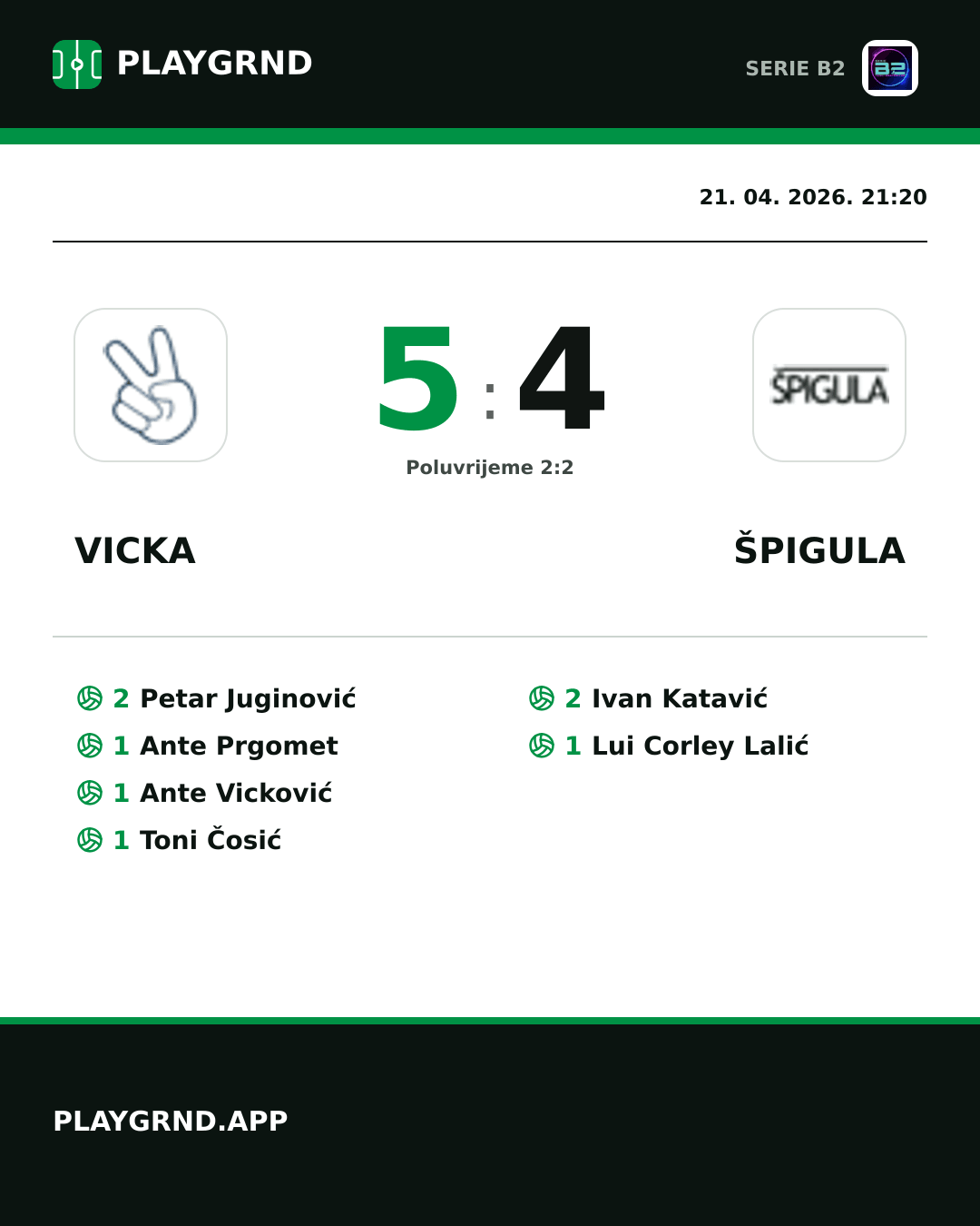 Instagram slika: Vicka 5:4 Špigula