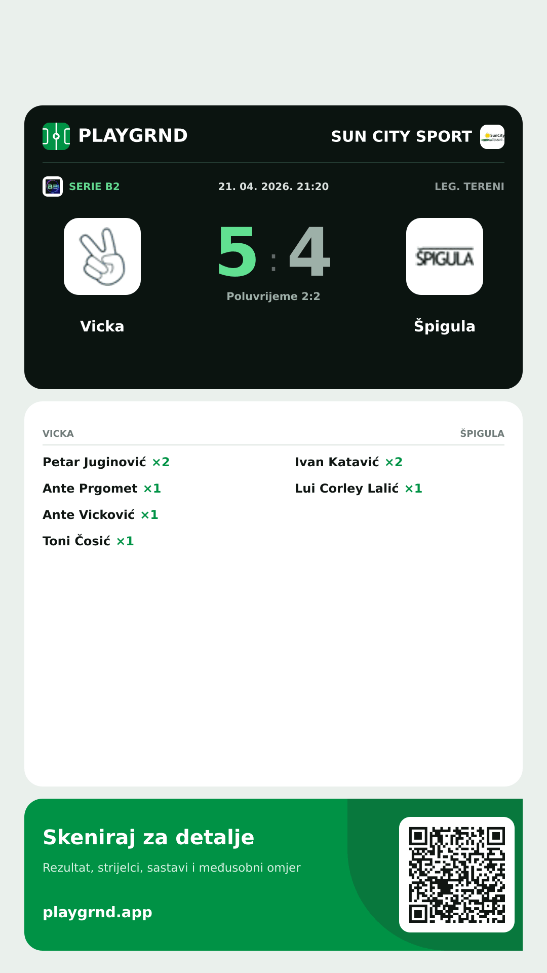 Story slika: Vicka 5:4 Špigula