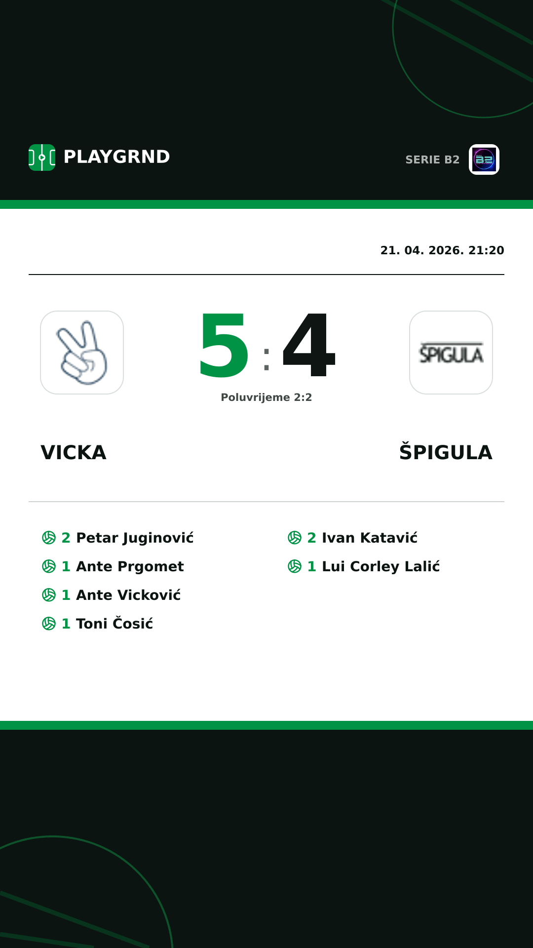 Instagram slika: Vicka 5:4 Špigula