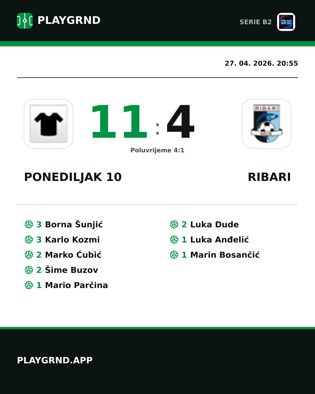 Instagram slika: Ponediljak 10 11:4 Ribari