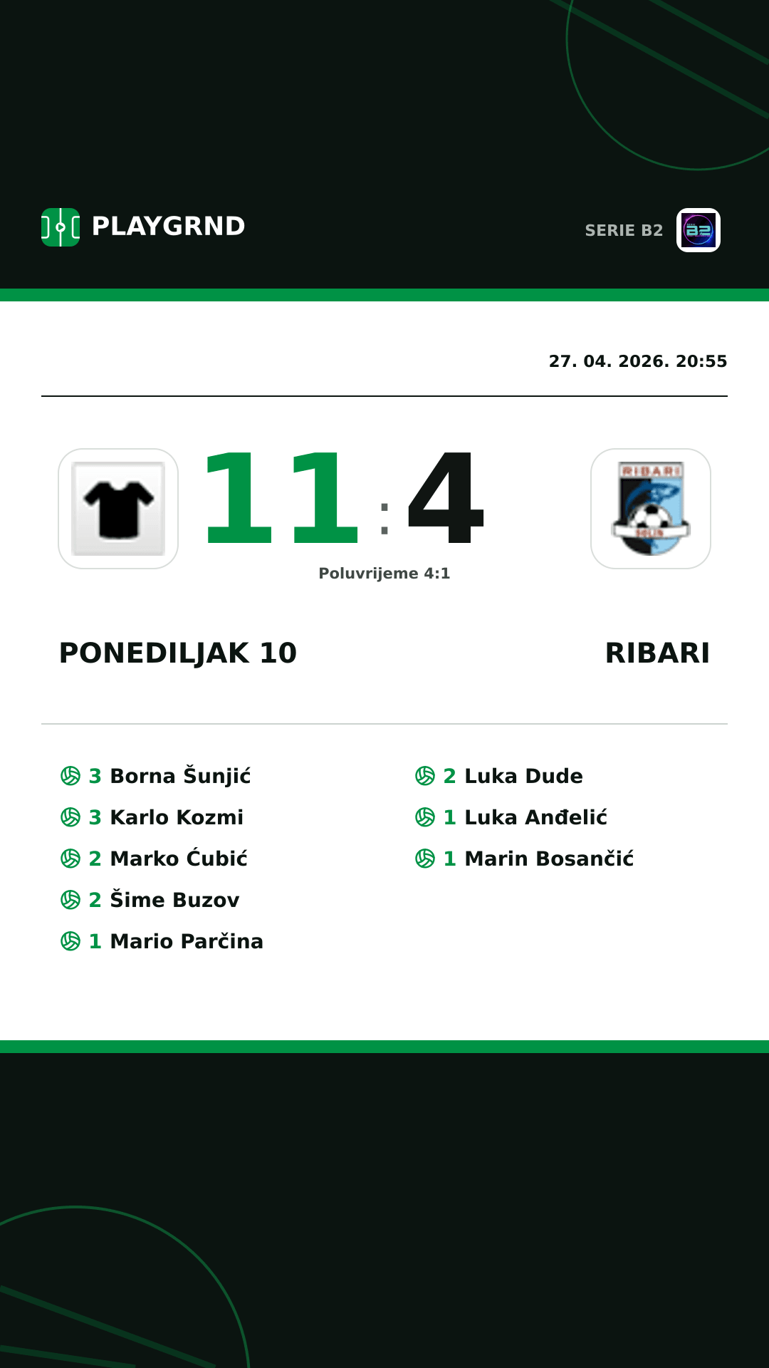 Instagram slika: Ponediljak 10 11:4 Ribari