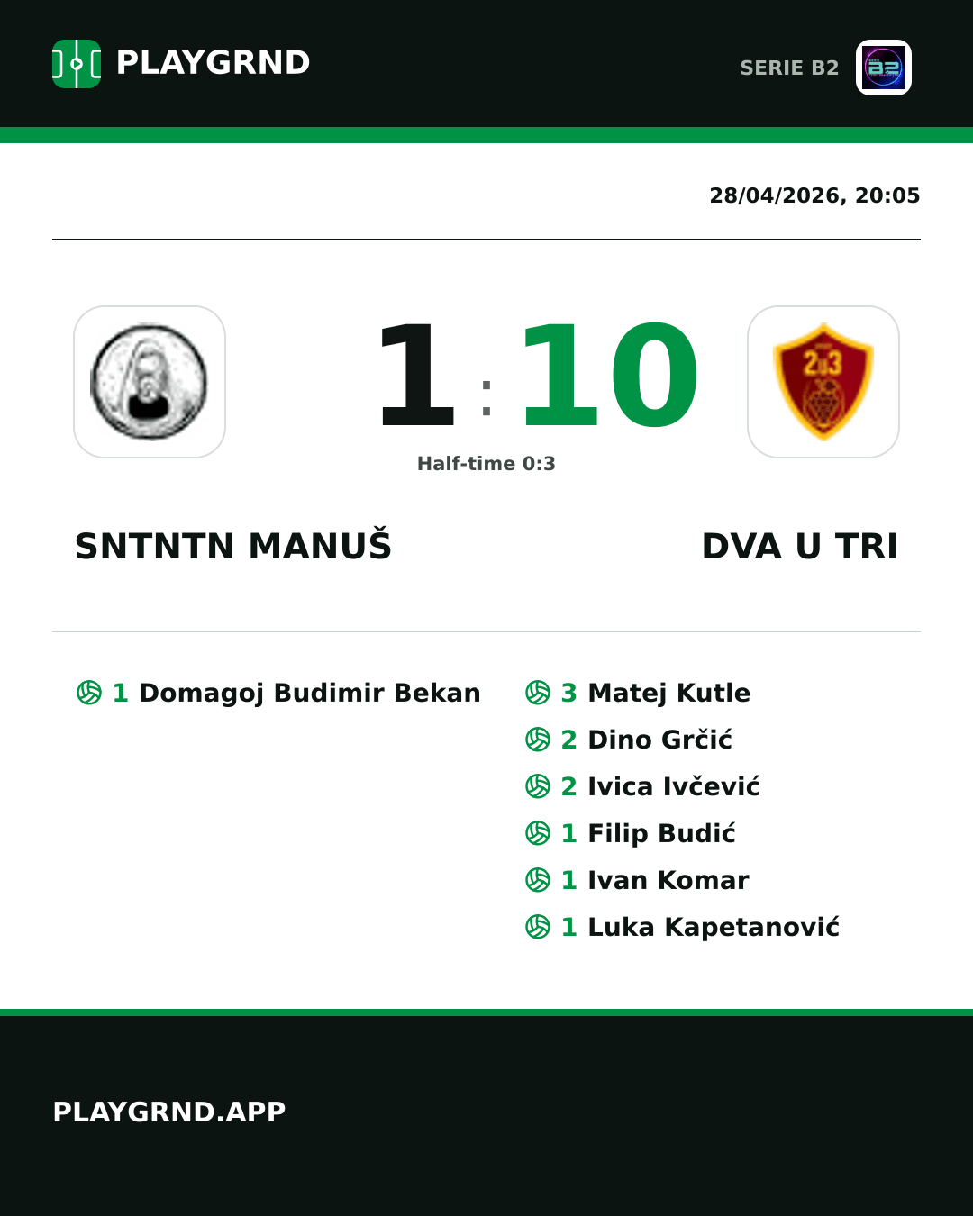 Instagram artwork: Sntntn Manuš 1:10 Dva U Tri