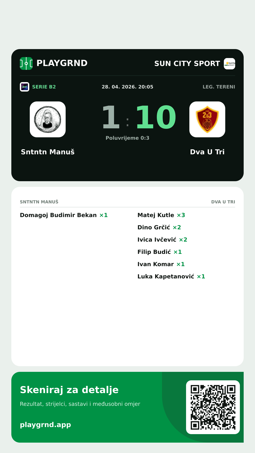 Story slika: Sntntn Manuš 1:10 Dva U Tri