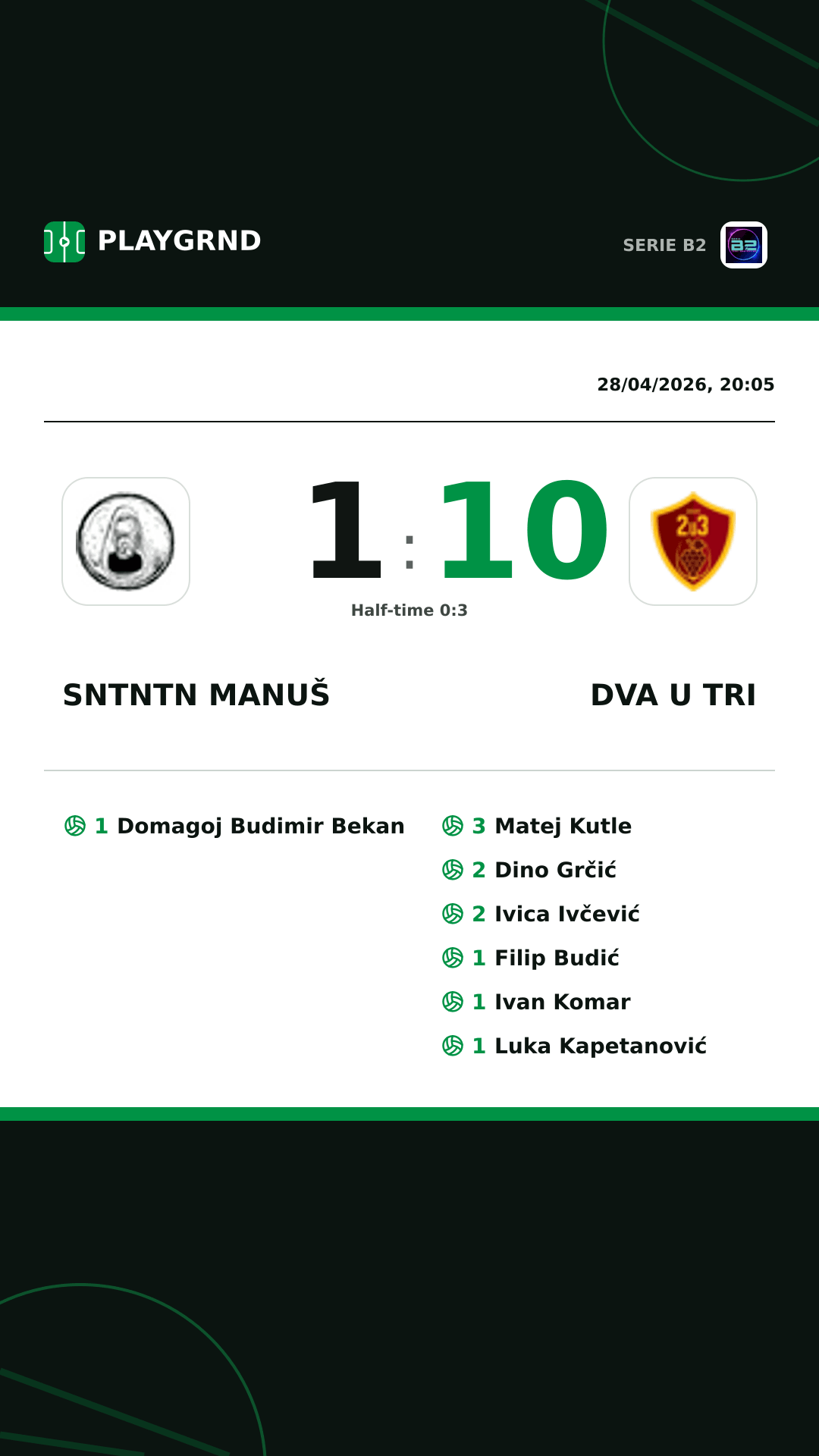 Instagram artwork: Sntntn Manuš 1:10 Dva U Tri