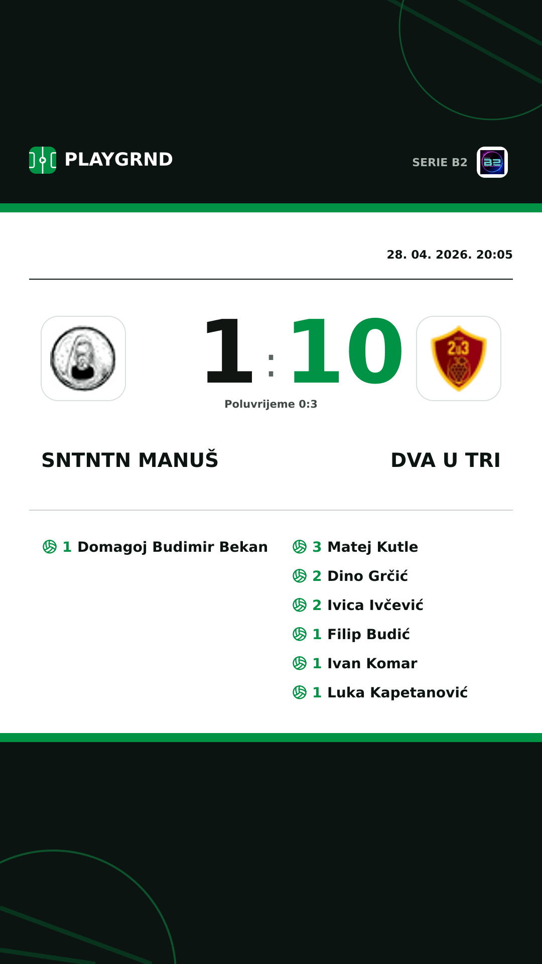Instagram slika: Sntntn Manuš 1:10 Dva U Tri