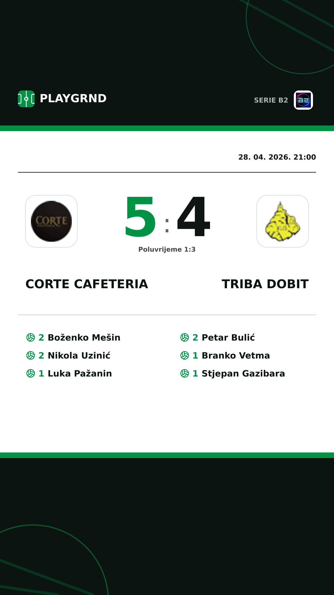 Instagram slika: Corte Cafeteria 5:4 Triba Dobit